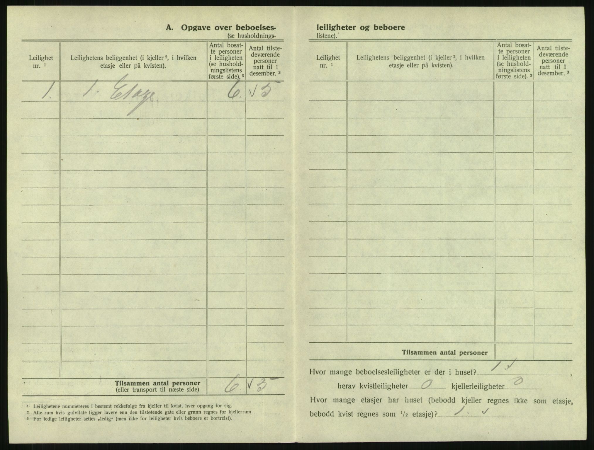 SAKO, 1920 census for Svelvik, 1920, p. 472