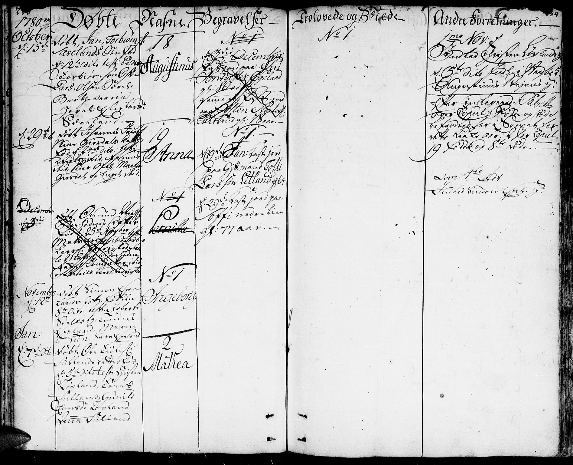 Herad sokneprestkontor, AV/SAK-1111-0018/F/Fa/Faa/L0001: Parish register (official) no. A 1 /1, 1768-1799, p. 283-284