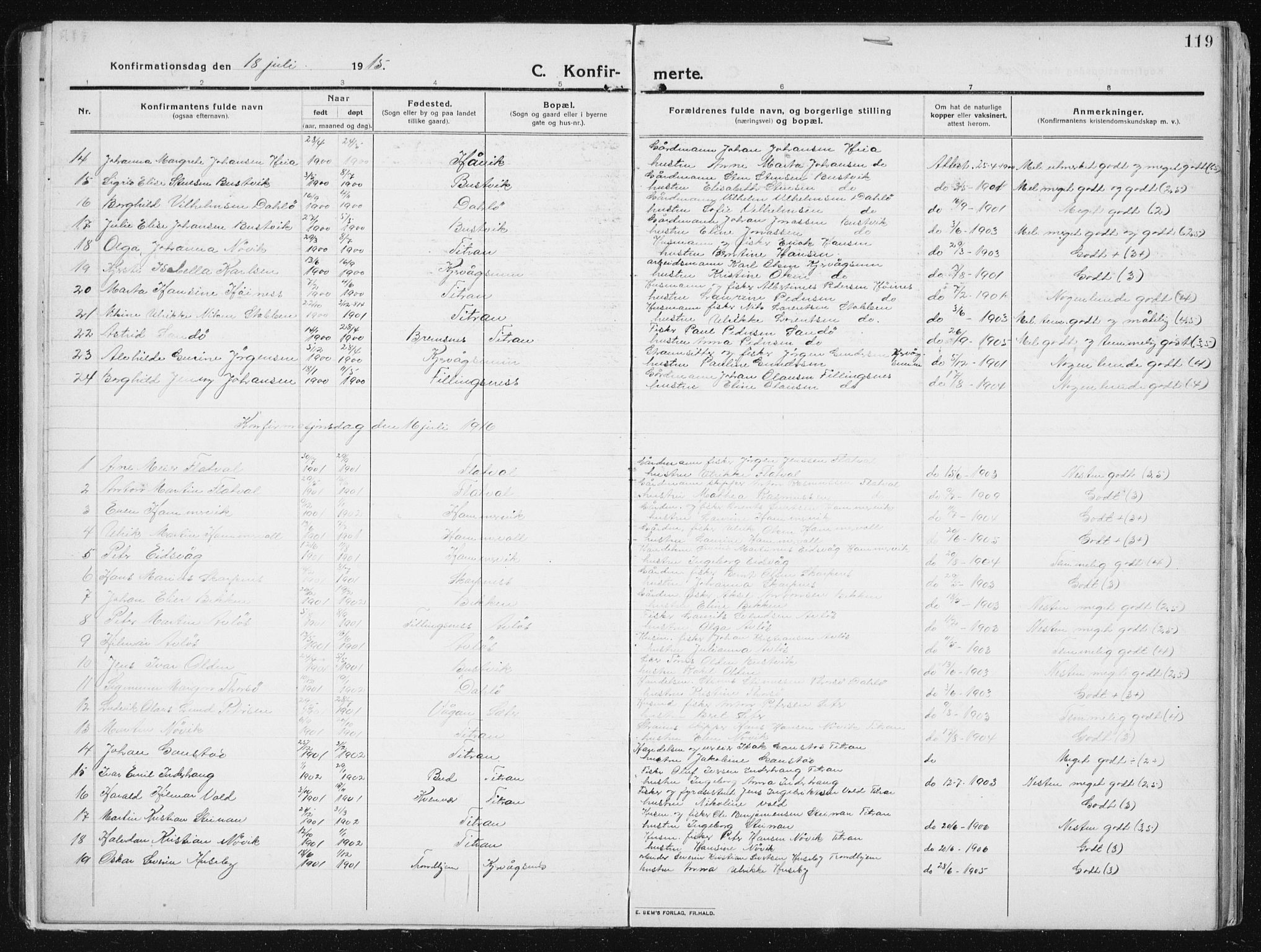 Ministerialprotokoller, klokkerbøker og fødselsregistre - Sør-Trøndelag, SAT/A-1456/641/L0599: Parish register (copy) no. 641C03, 1910-1938, p. 119