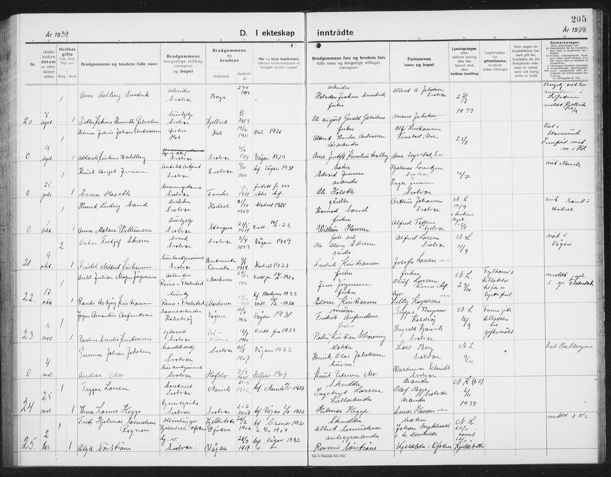 Ministerialprotokoller, klokkerbøker og fødselsregistre - Nordland, AV/SAT-A-1459/877/L1117: Parish register (copy) no. 877C01, 1923-1942, p. 205