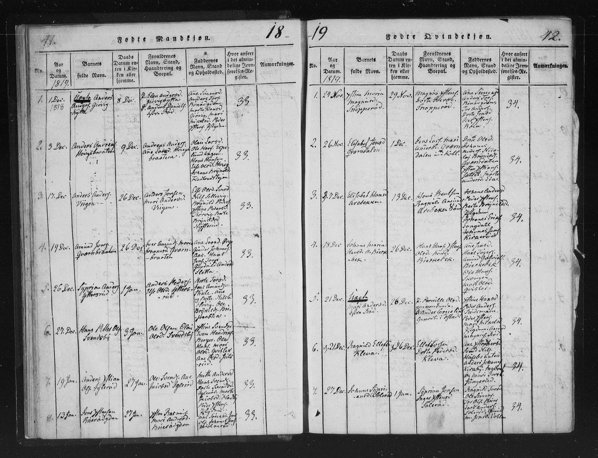 Aremark prestekontor Kirkebøker, SAO/A-10899/F/Fc/L0001: Parish register (official) no. III 1, 1814-1834, p. 41-42