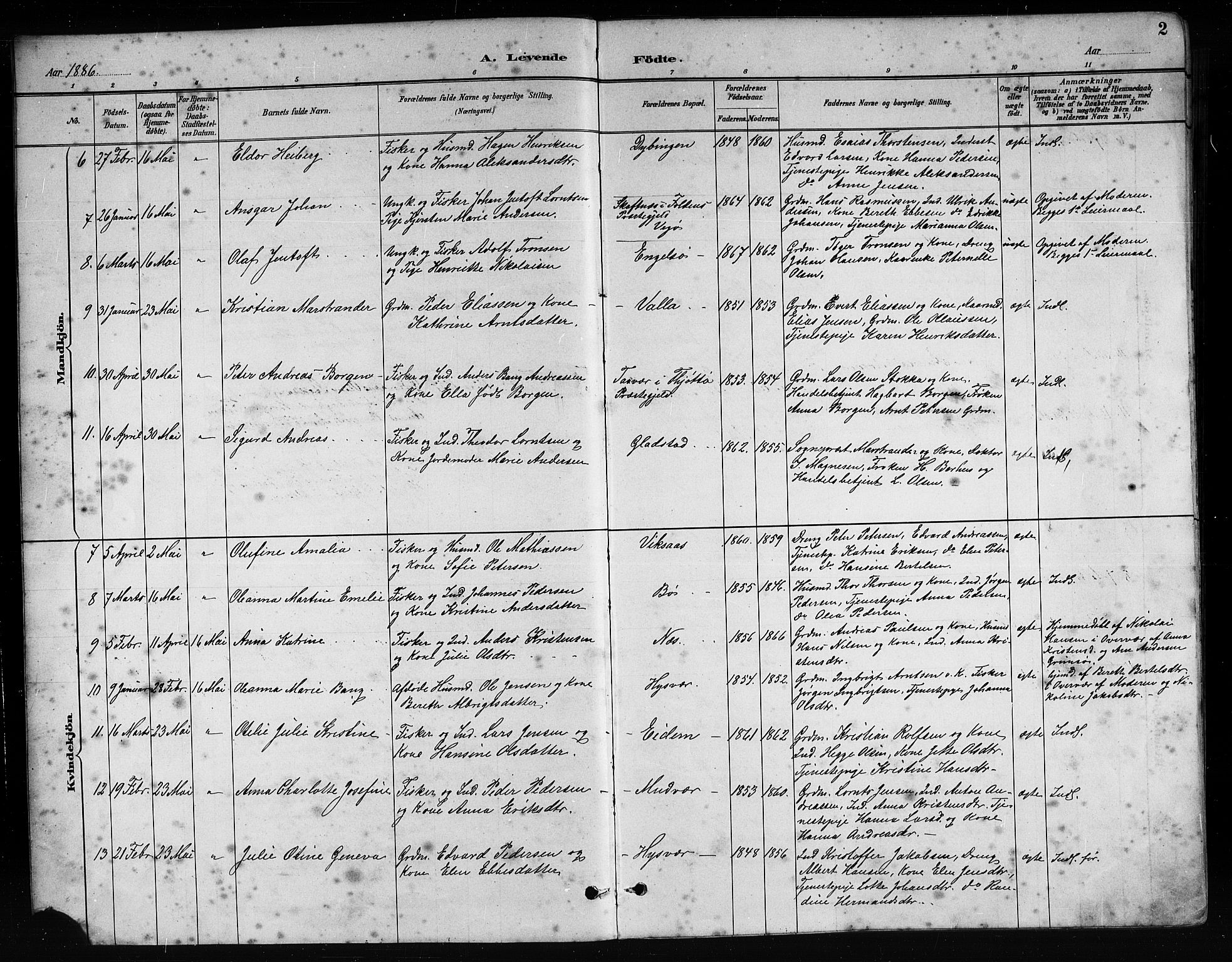 Ministerialprotokoller, klokkerbøker og fødselsregistre - Nordland, AV/SAT-A-1459/816/L0253: Parish register (copy) no. 816C03, 1886-1905, p. 2