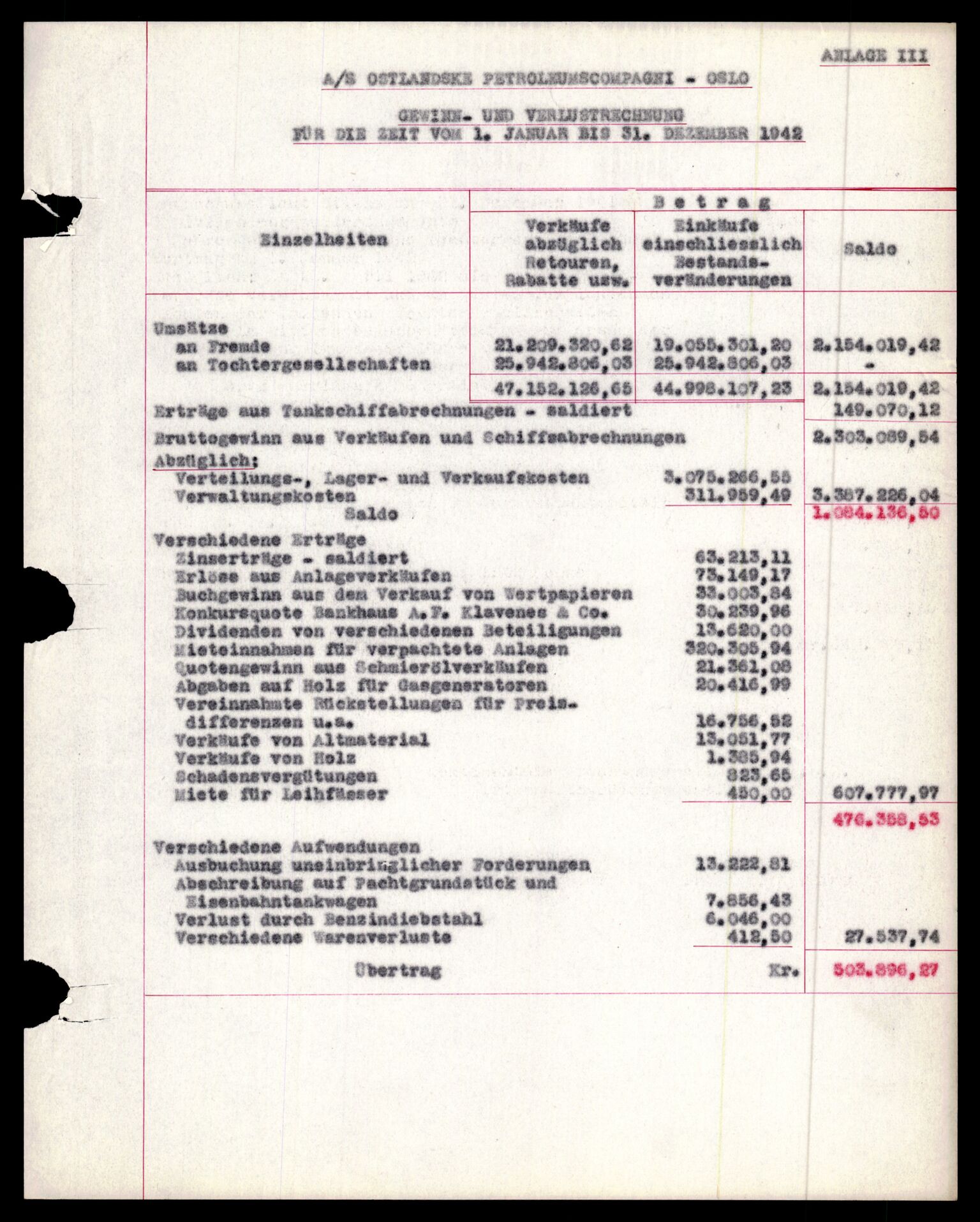 Forsvarets Overkommando. 2 kontor. Arkiv 11.4. Spredte tyske arkivsaker, AV/RA-RAFA-7031/D/Dar/Darc/L0030: Tyske oppgaver over norske industribedrifter, 1940-1943, p. 580