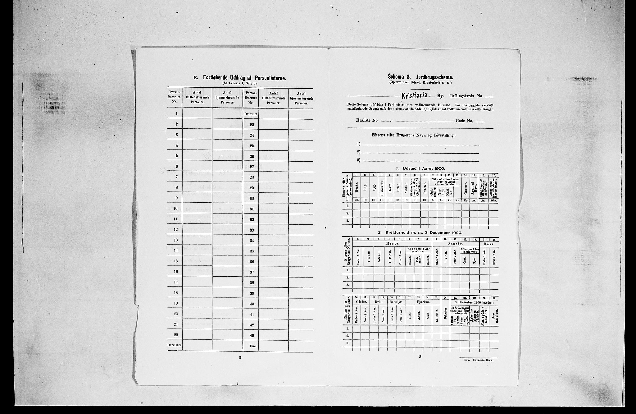 SAO, 1900 census for Kristiania, 1900, p. 28721