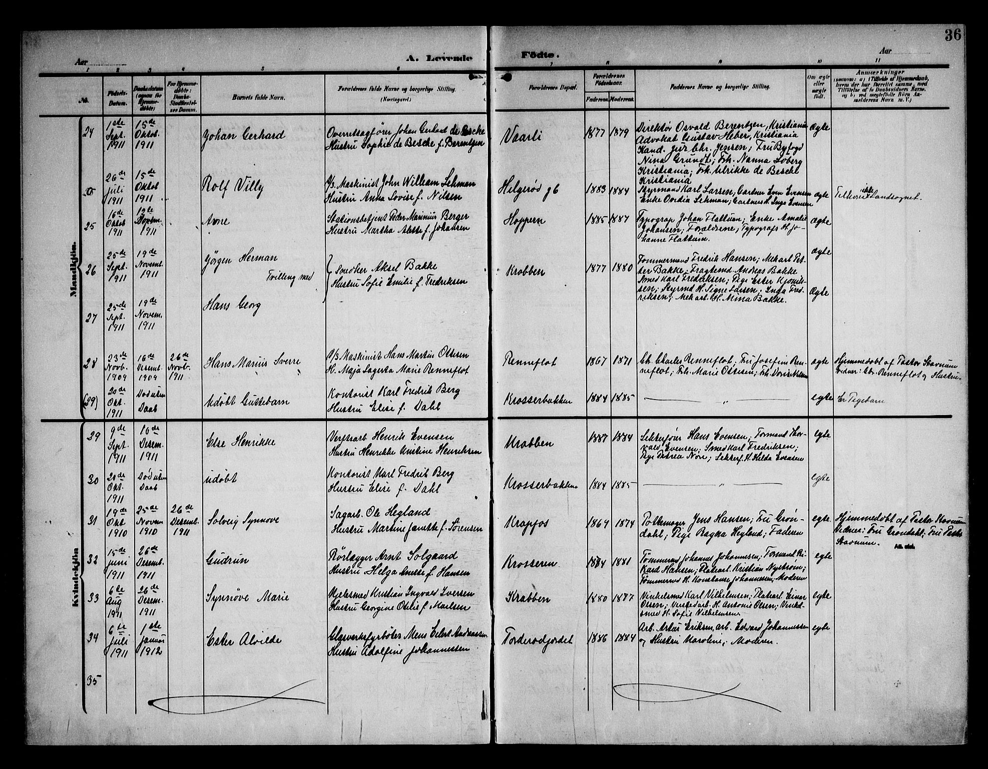 Moss prestekontor Kirkebøker, AV/SAO-A-2003/F/Fc/L0003: Parish register (official) no. III 3, 1906-1914, p. 36