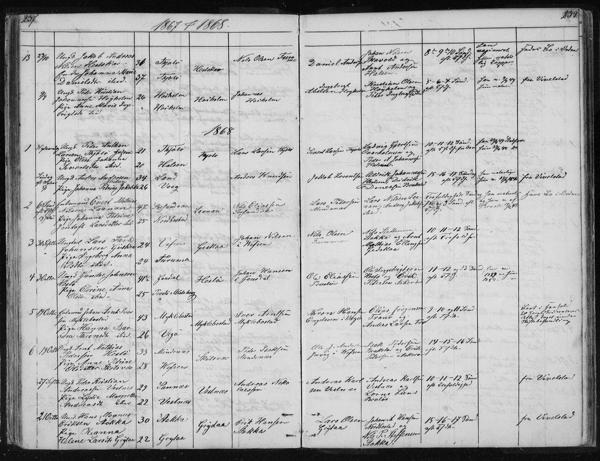 Ministerialprotokoller, klokkerbøker og fødselsregistre - Nordland, AV/SAT-A-1459/817/L0266: Parish register (copy) no. 817C01, 1841-1869, p. 237-238