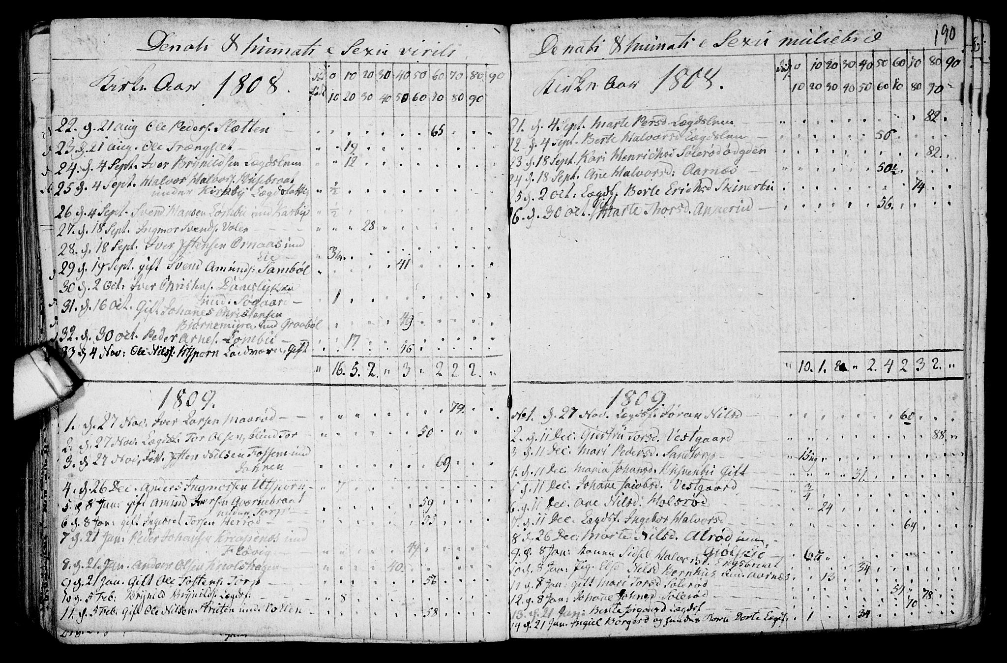 Aremark prestekontor Kirkebøker, AV/SAO-A-10899/F/Fb/L0003: Parish register (official) no.  II 3, 1796-1814, p. 190