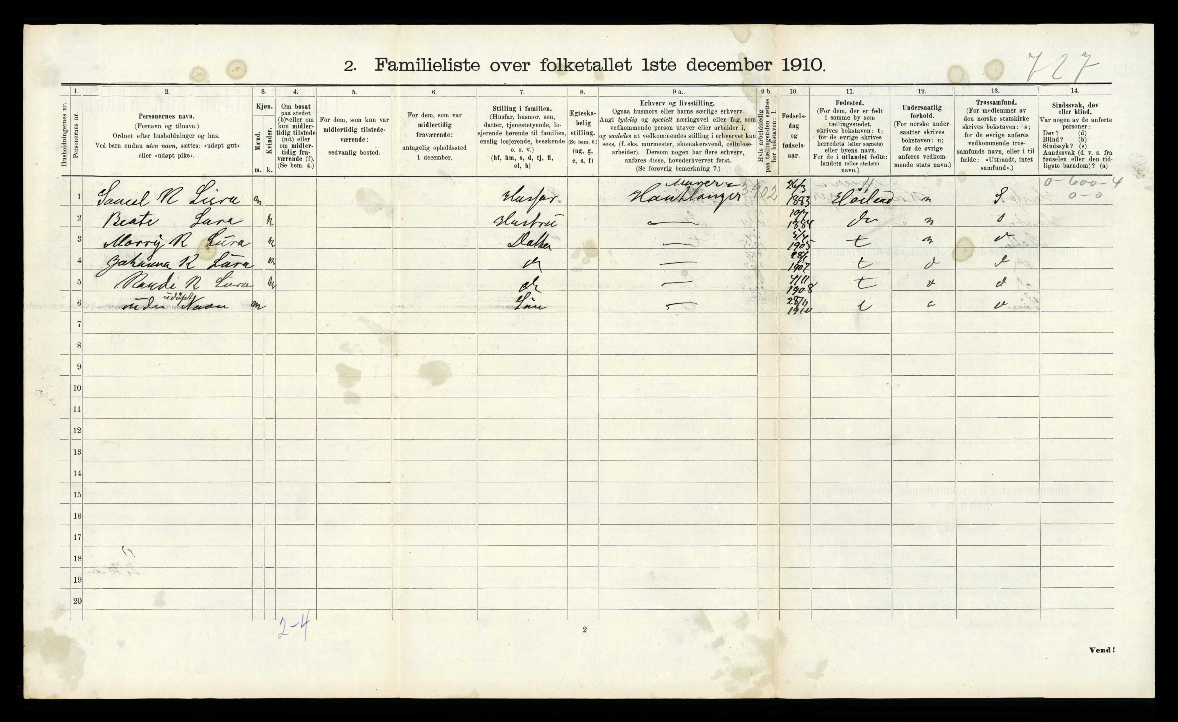 RA, 1910 census for Sandnes, 1910, p. 429