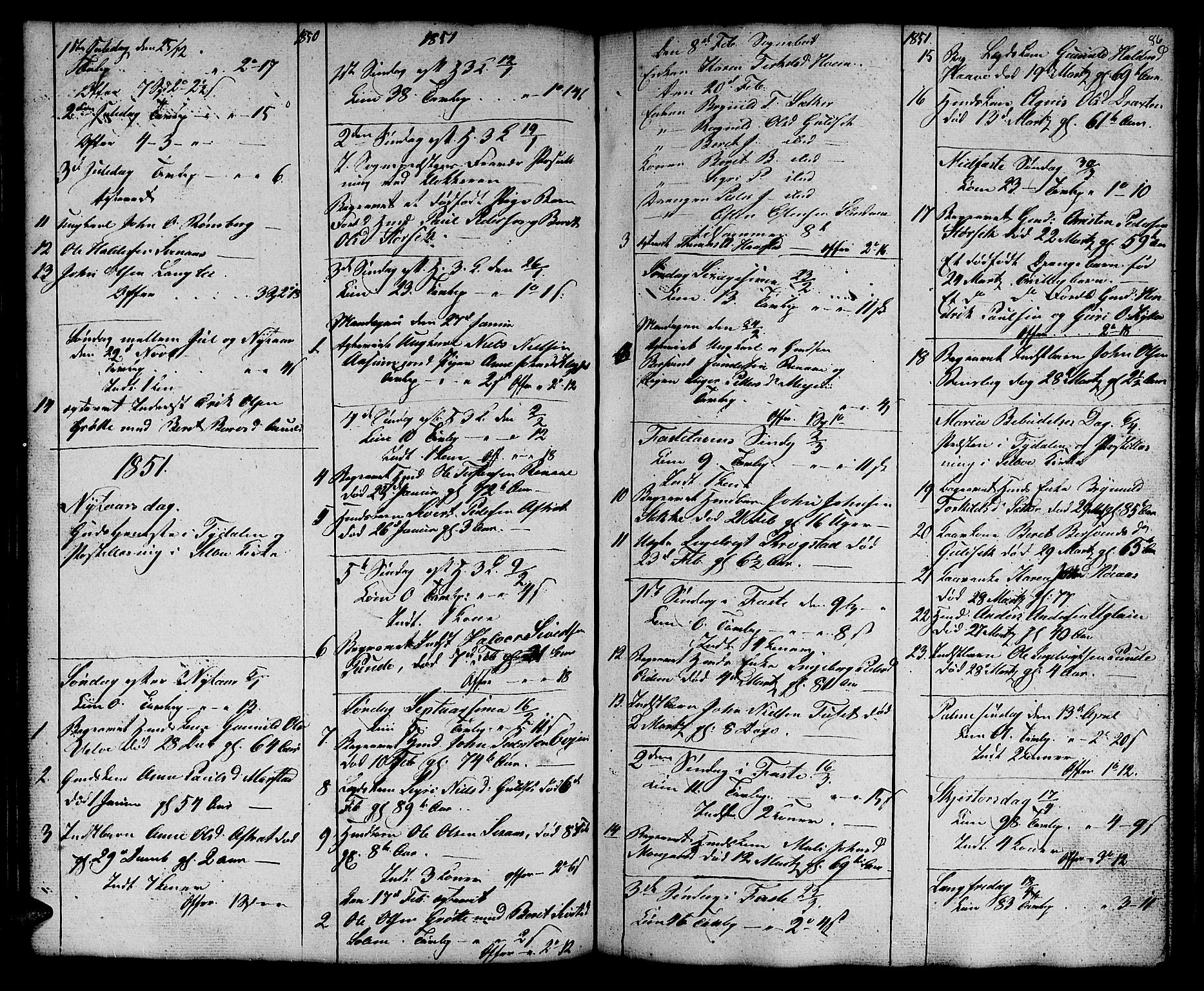 Ministerialprotokoller, klokkerbøker og fødselsregistre - Sør-Trøndelag, SAT/A-1456/695/L1154: Parish register (copy) no. 695C05, 1842-1858, p. 86
