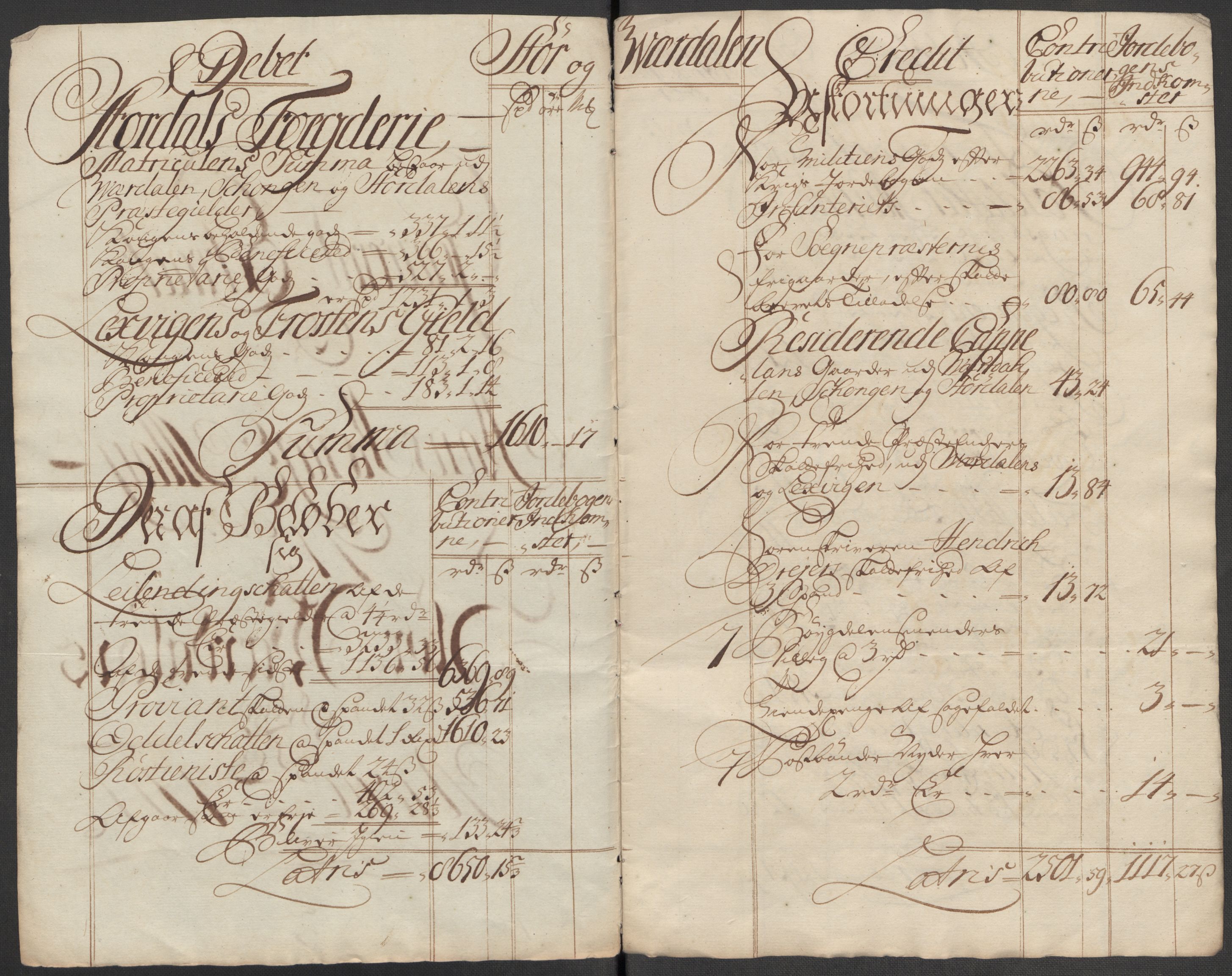 Rentekammeret inntil 1814, Reviderte regnskaper, Fogderegnskap, RA/EA-4092/R62/L4207: Fogderegnskap Stjørdal og Verdal, 1717, p. 23