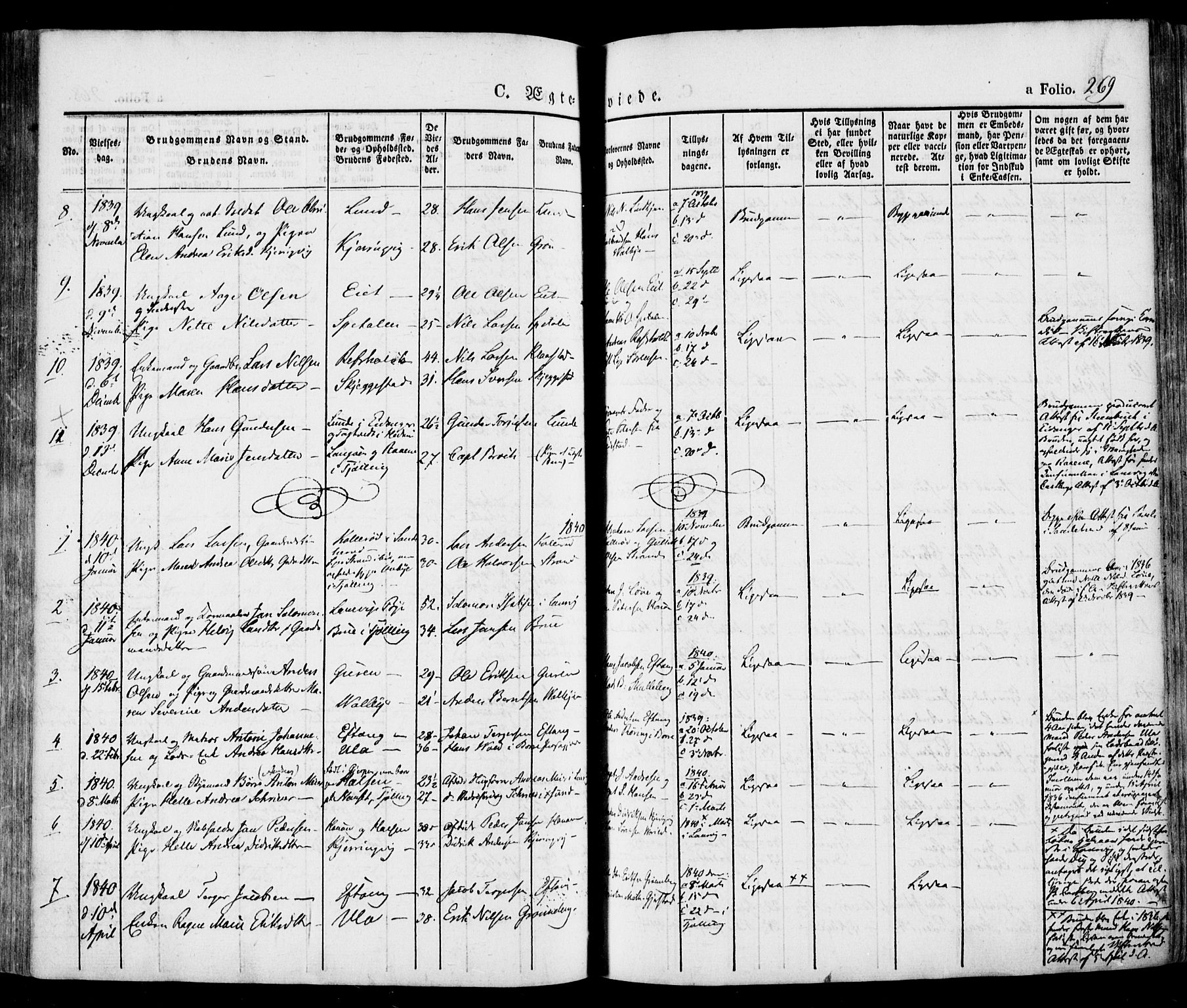 Tjølling kirkebøker, SAKO/A-60/F/Fa/L0006: Parish register (official) no. 6, 1835-1859, p. 269
