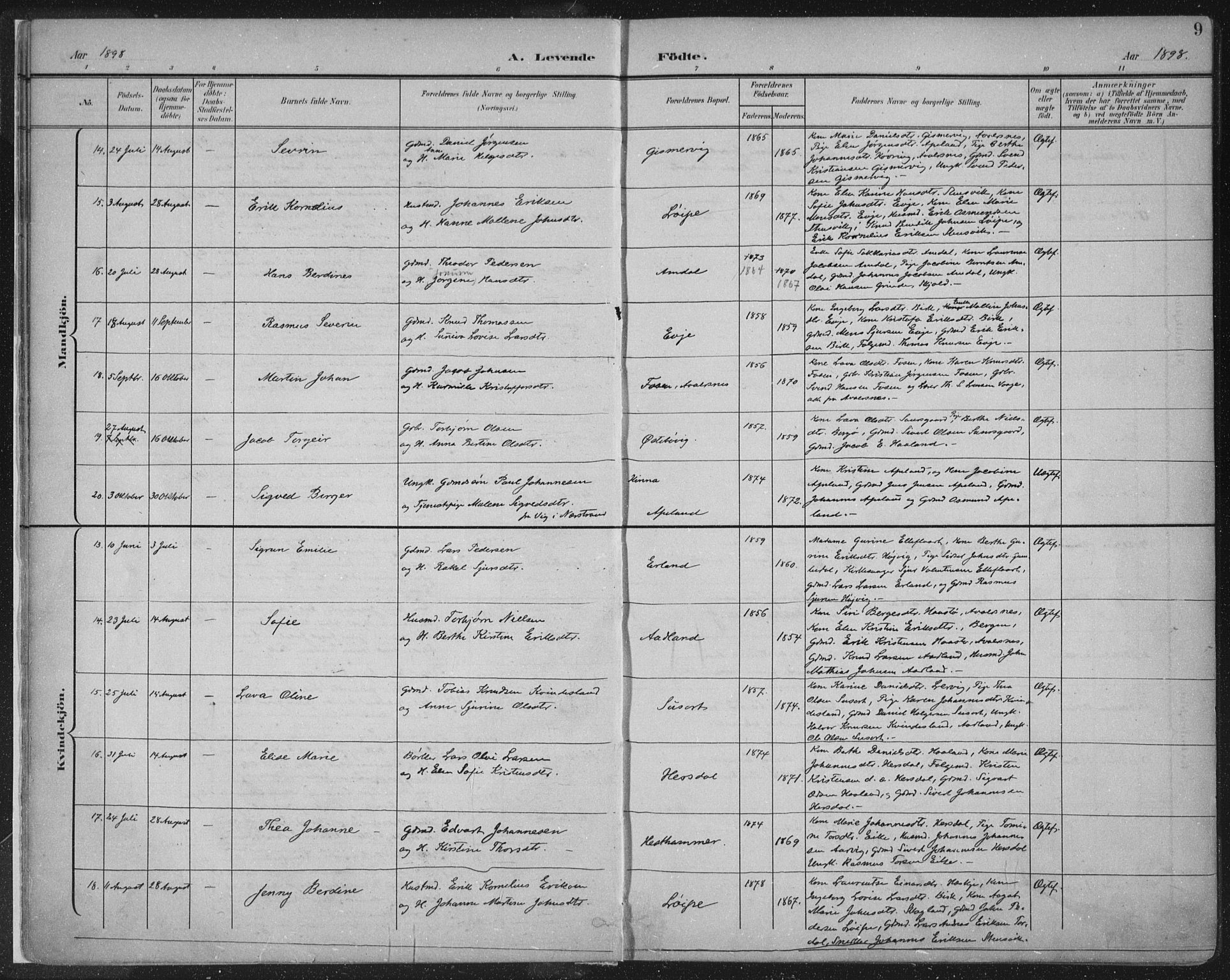 Tysvær sokneprestkontor, AV/SAST-A -101864/H/Ha/Haa/L0008: Parish register (official) no. A 8, 1897-1918, p. 9