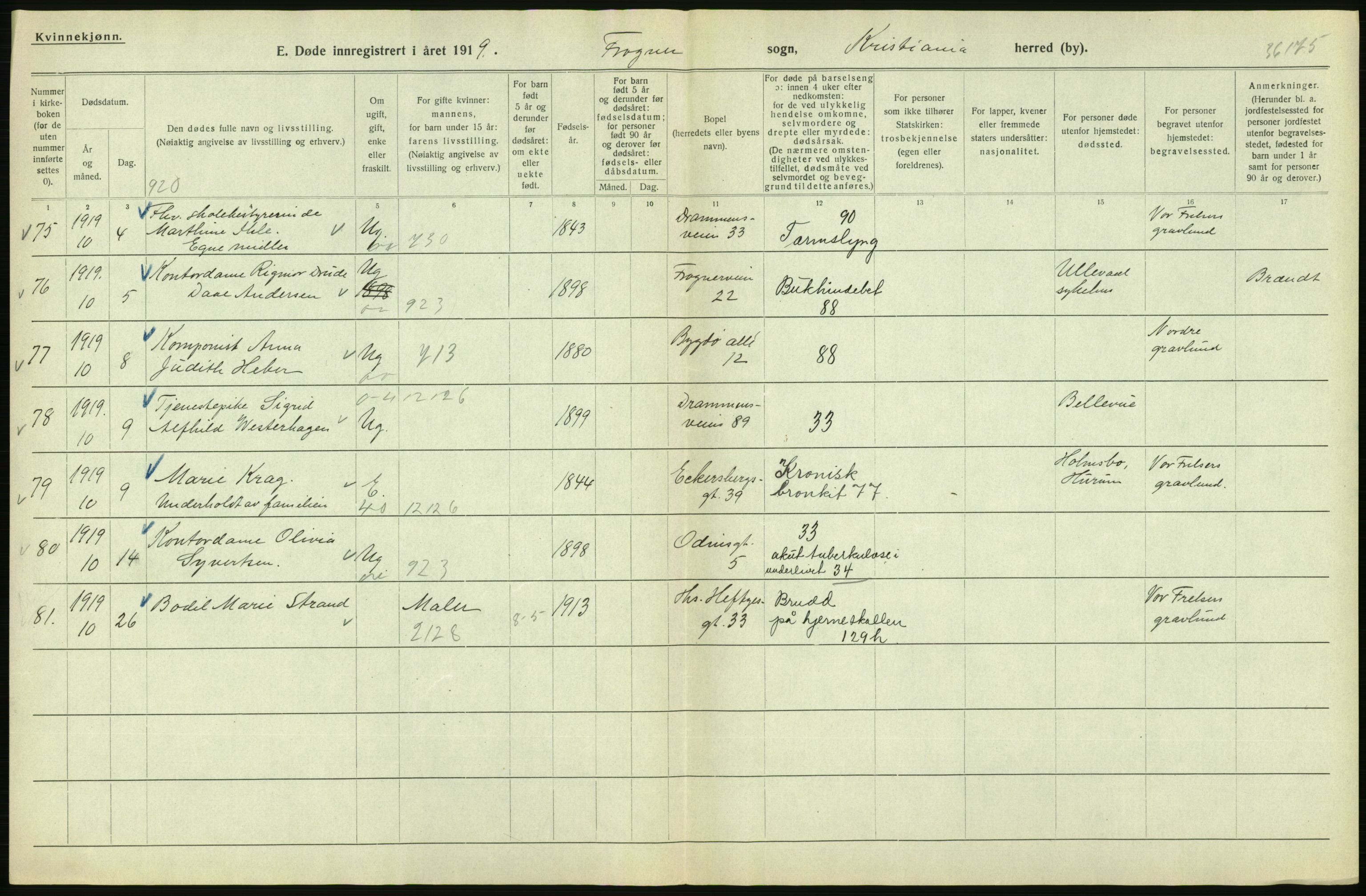 Statistisk sentralbyrå, Sosiodemografiske emner, Befolkning, AV/RA-S-2228/D/Df/Dfb/Dfbi/L0011: Kristiania: Døde, dødfødte, 1919