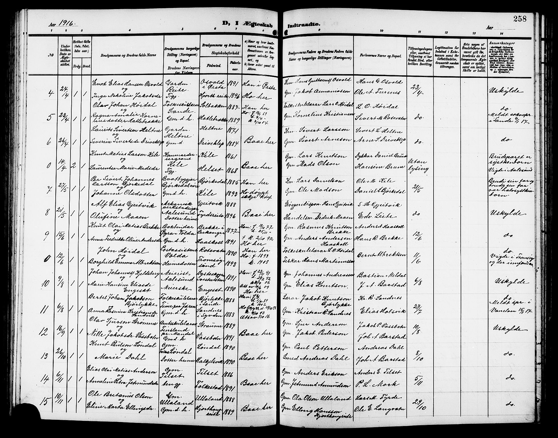 Ministerialprotokoller, klokkerbøker og fødselsregistre - Møre og Romsdal, SAT/A-1454/511/L0159: Parish register (copy) no. 511C05, 1902-1920, p. 258
