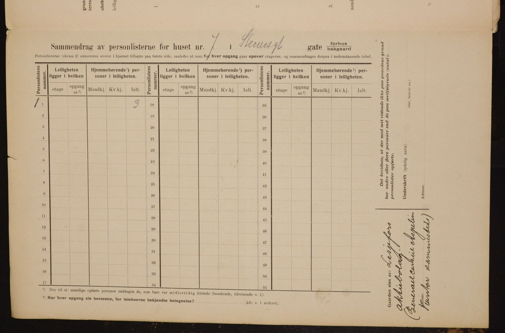 OBA, Municipal Census 1910 for Kristiania, 1910, p. 96354