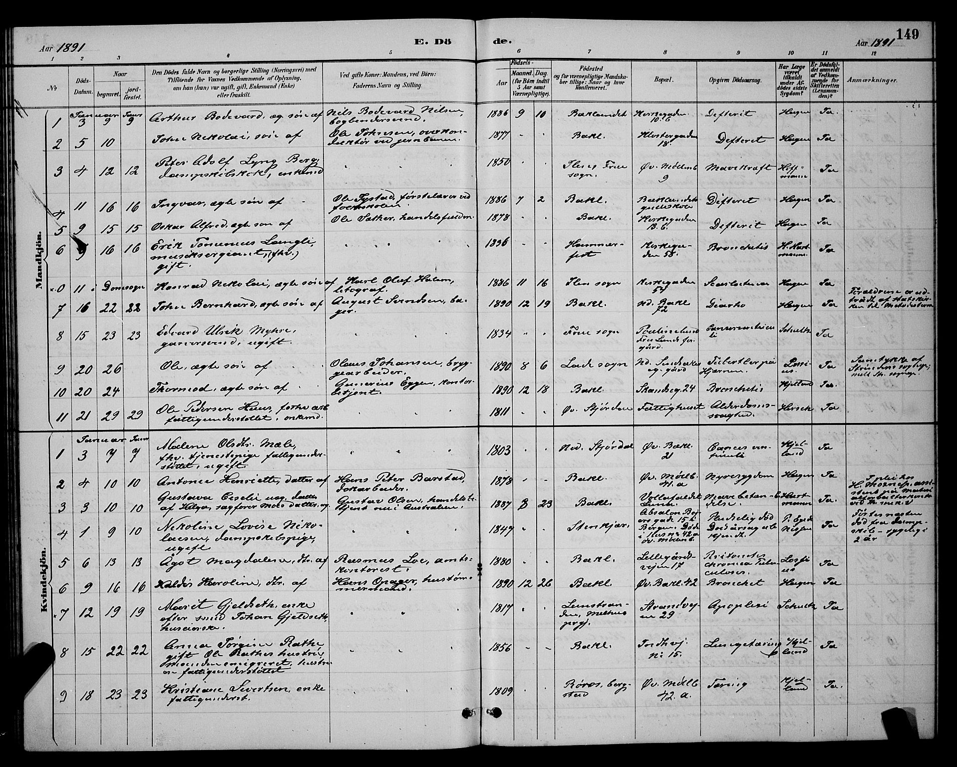 Ministerialprotokoller, klokkerbøker og fødselsregistre - Sør-Trøndelag, SAT/A-1456/604/L0223: Parish register (copy) no. 604C06, 1886-1897, p. 149