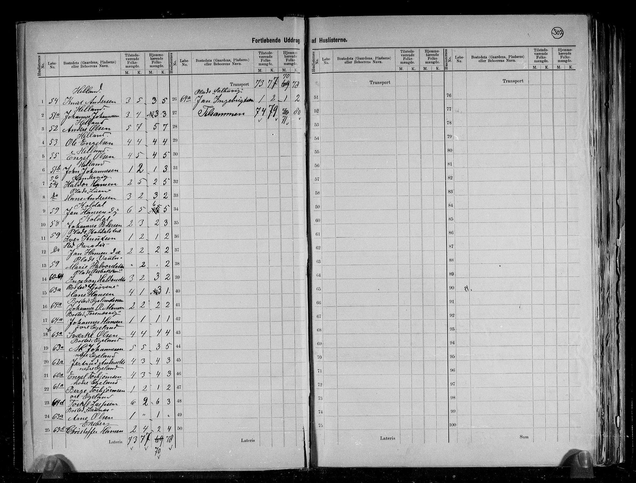 RA, 1891 census for 1241 Fusa, 1891, p. 11
