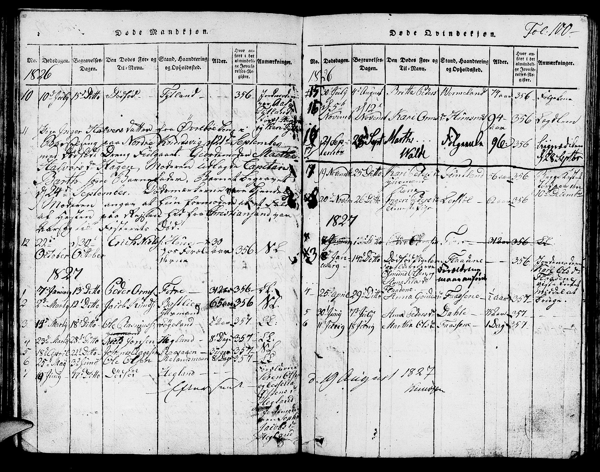 Hjelmeland sokneprestkontor, AV/SAST-A-101843/01/V/L0001: Parish register (copy) no. B 1, 1816-1841, p. 100