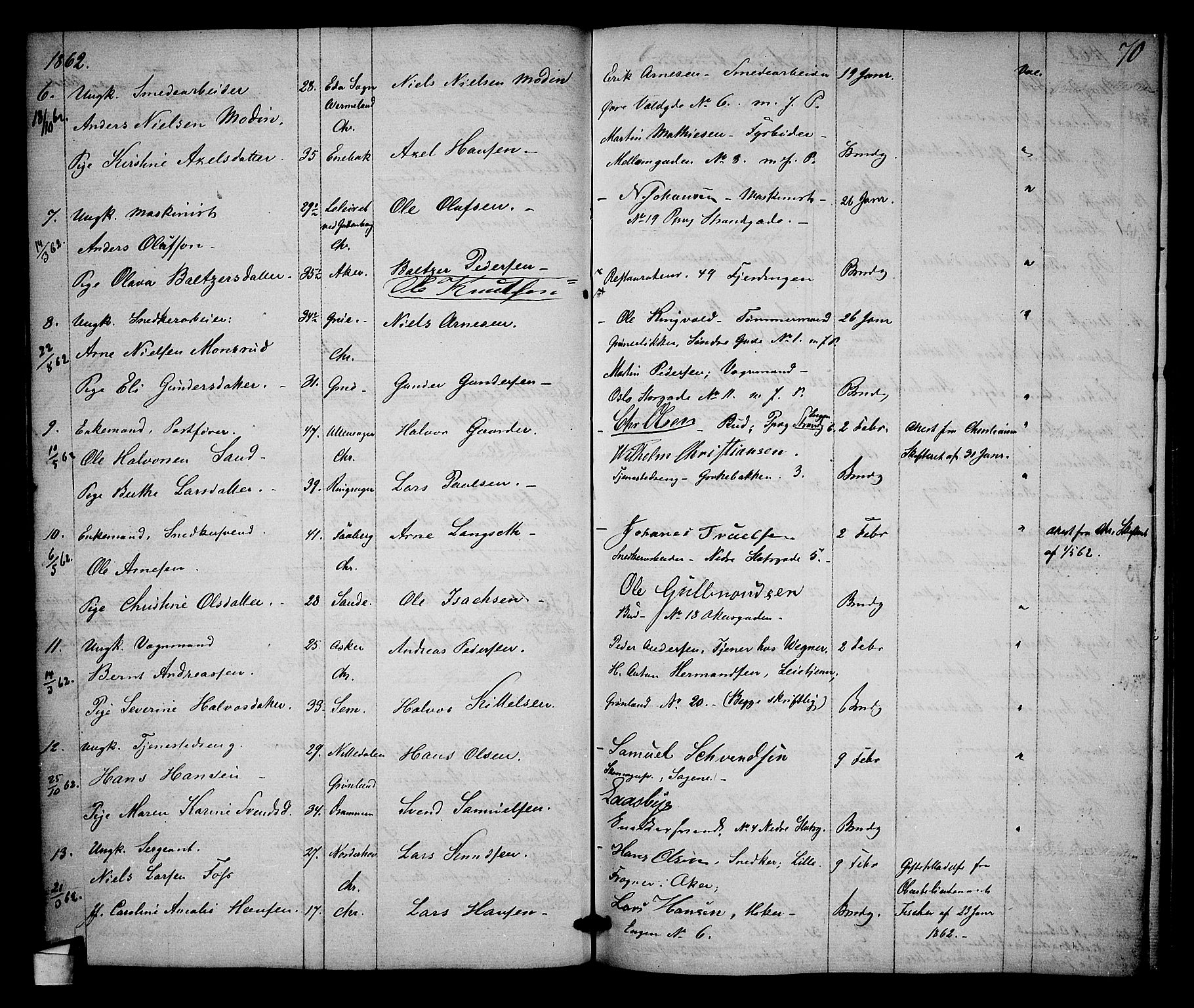 Trefoldighet prestekontor Kirkebøker, AV/SAO-A-10882/H/Ha/L0001: Banns register no. 1, 1858-1870, p. 70