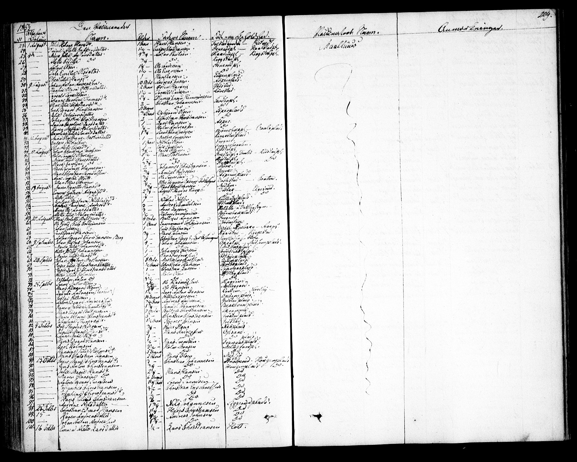 Kråkstad prestekontor Kirkebøker, AV/SAO-A-10125a/F/Fa/L0006: Parish register (official) no. I 6, 1848-1857, p. 209