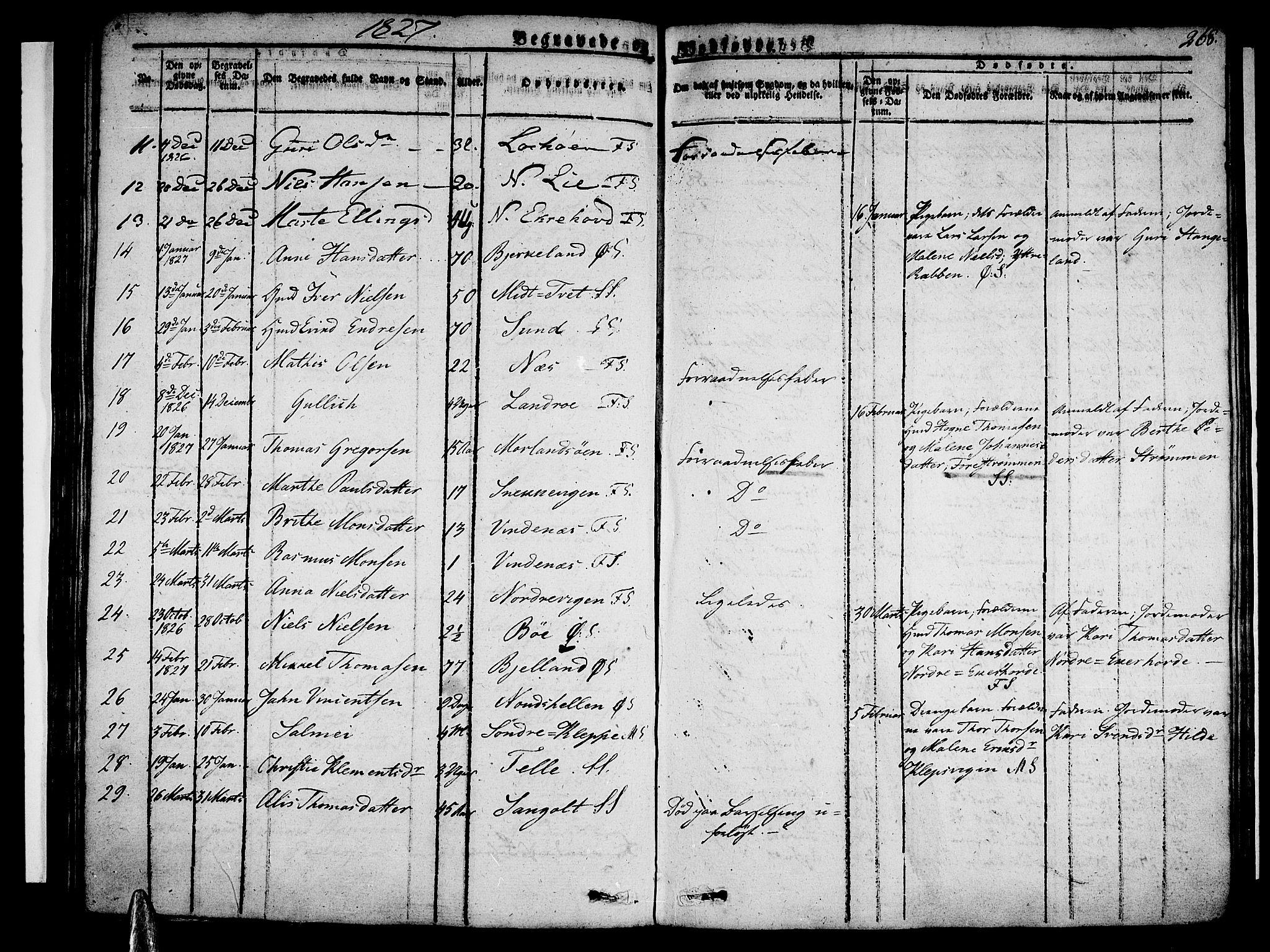 Sund sokneprestembete, SAB/A-99930: Parish register (official) no. A 12, 1825-1835, p. 268