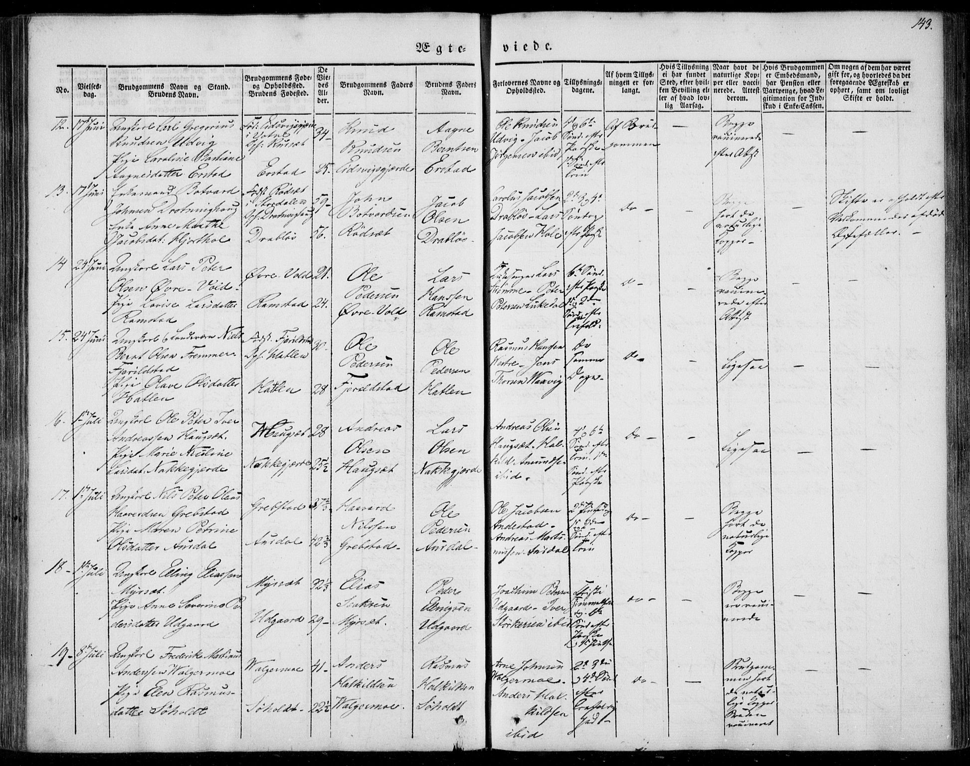 Ministerialprotokoller, klokkerbøker og fødselsregistre - Møre og Romsdal, AV/SAT-A-1454/522/L0312: Parish register (official) no. 522A07, 1843-1851, p. 143