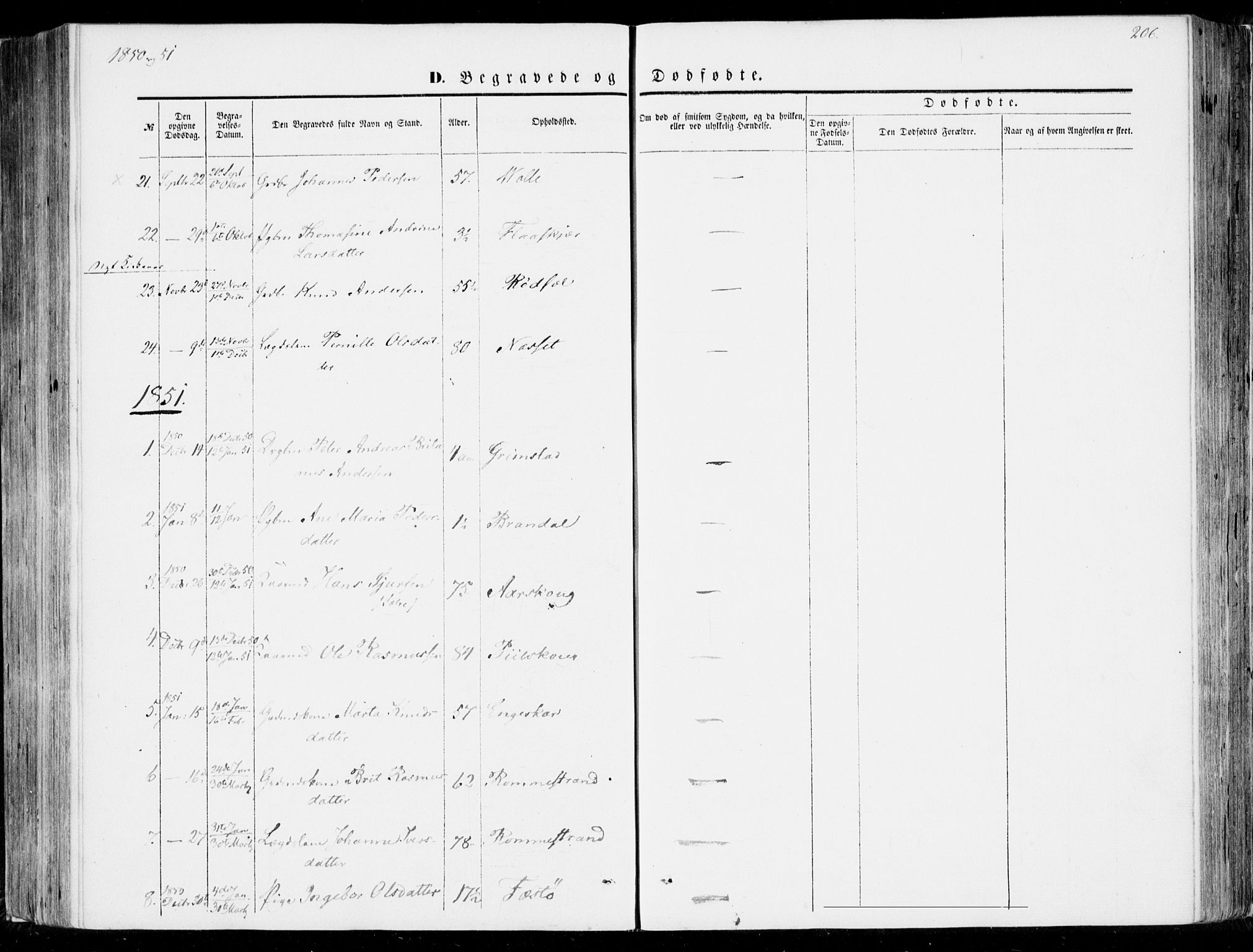 Ministerialprotokoller, klokkerbøker og fødselsregistre - Møre og Romsdal, SAT/A-1454/510/L0121: Parish register (official) no. 510A01, 1848-1877, p. 206