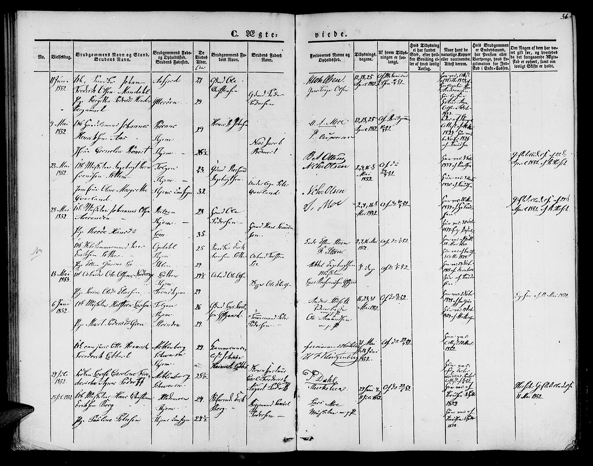 Ministerialprotokoller, klokkerbøker og fødselsregistre - Sør-Trøndelag, AV/SAT-A-1456/602/L0111: Parish register (official) no. 602A09, 1844-1867, p. 36