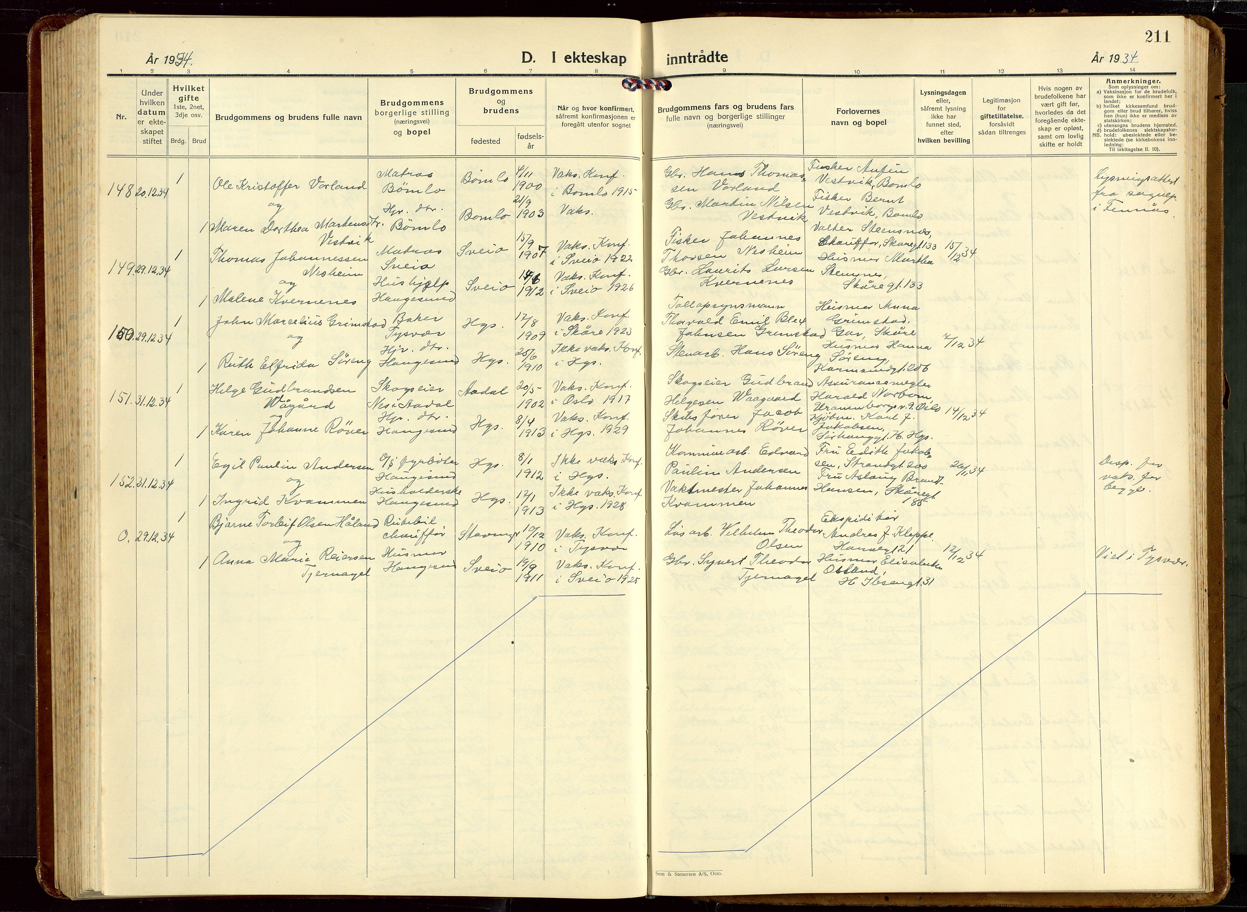 Haugesund sokneprestkontor, AV/SAST-A -101863/H/Ha/Hab/L0013: Parish register (copy) no. B 13, 1931-1943, p. 211