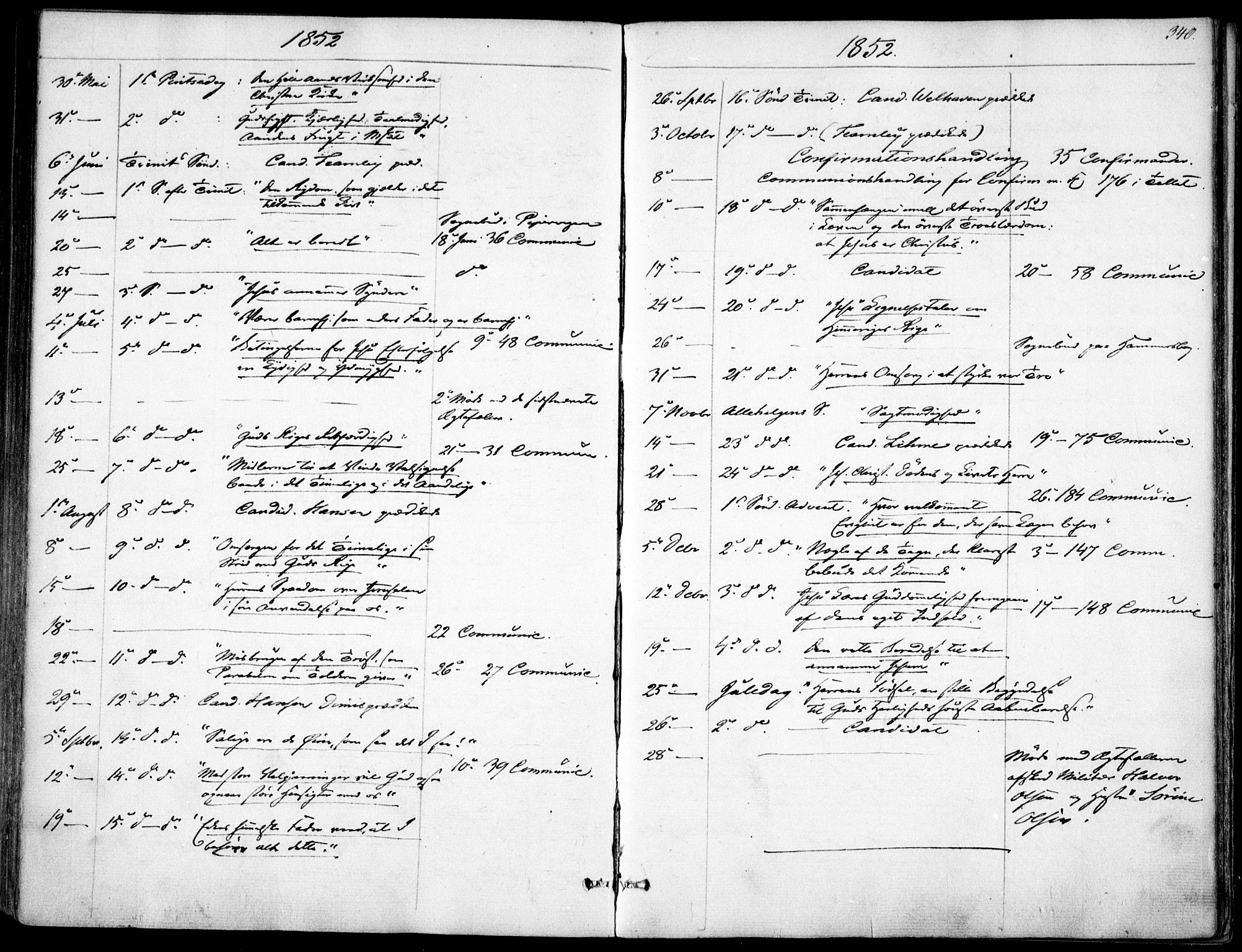 Garnisonsmenigheten Kirkebøker, SAO/A-10846/F/Fa/L0009: Parish register (official) no. 9, 1842-1859, p. 340