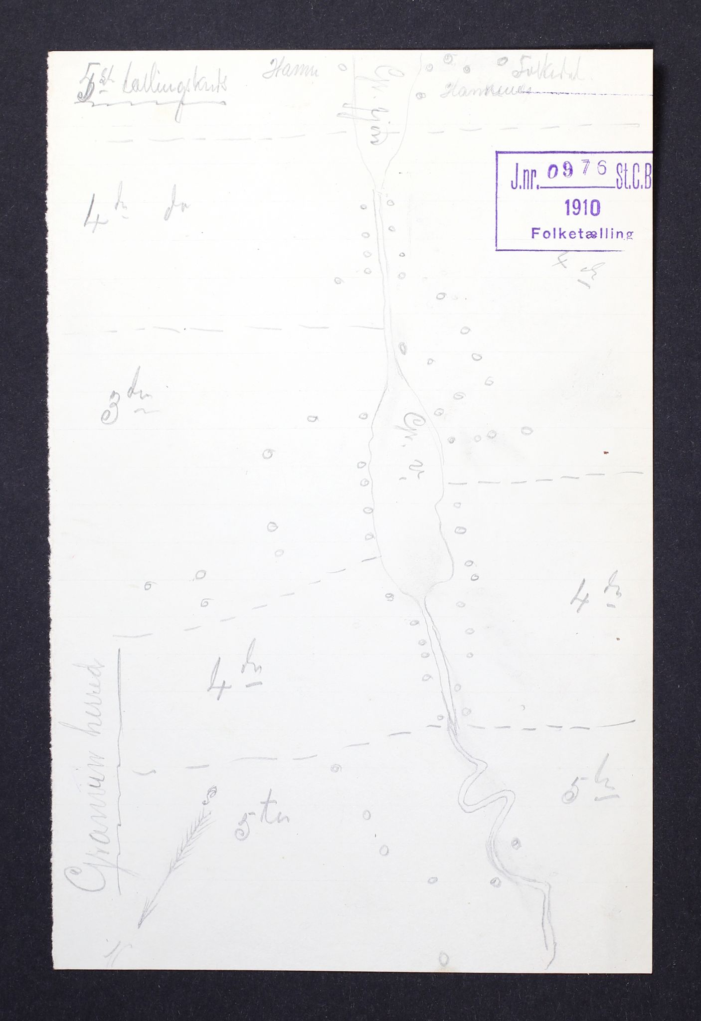 RA, 1910 census for Granvin, 1910, p. 19