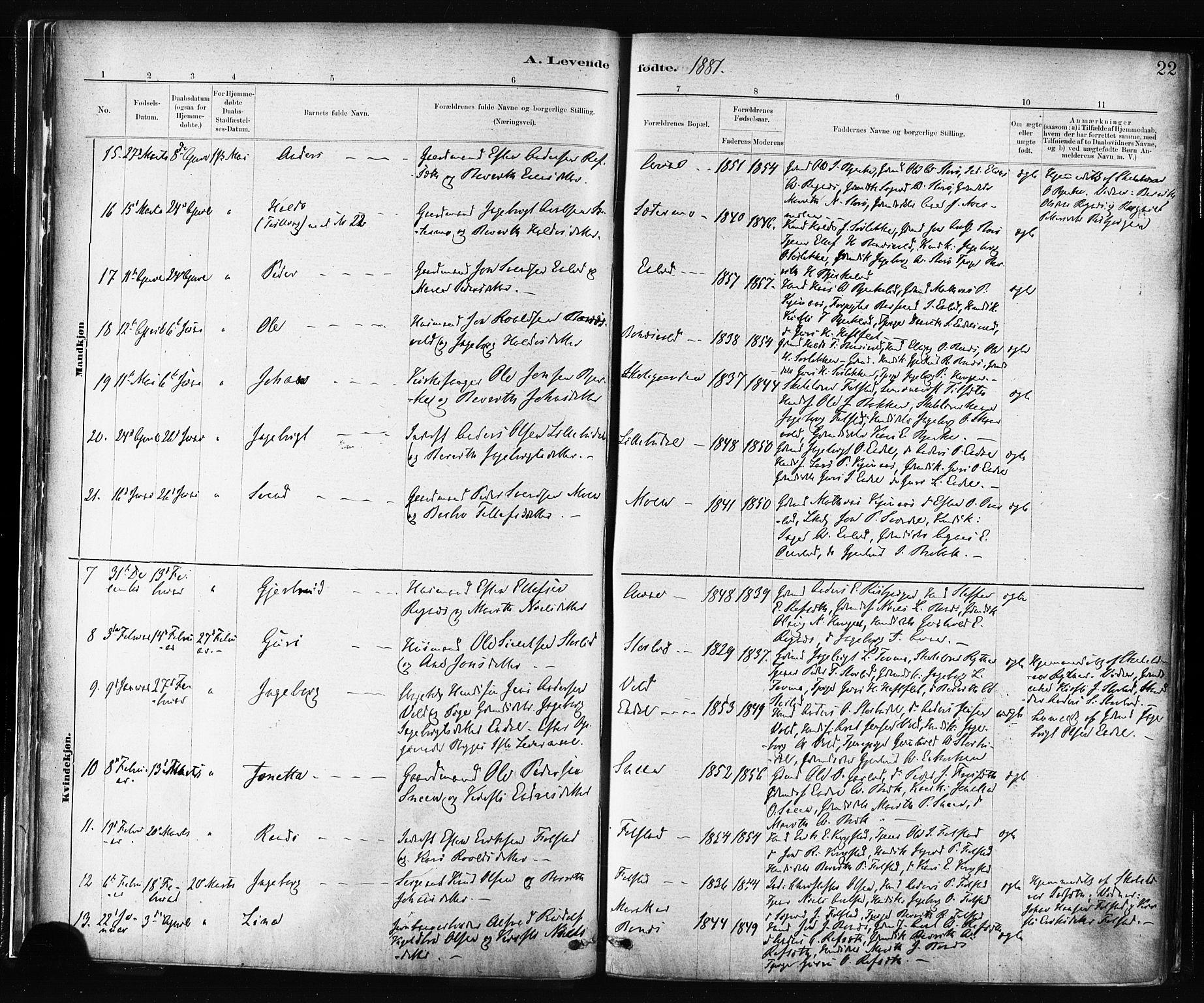 Ministerialprotokoller, klokkerbøker og fødselsregistre - Sør-Trøndelag, AV/SAT-A-1456/687/L1002: Parish register (official) no. 687A08, 1878-1890, p. 22