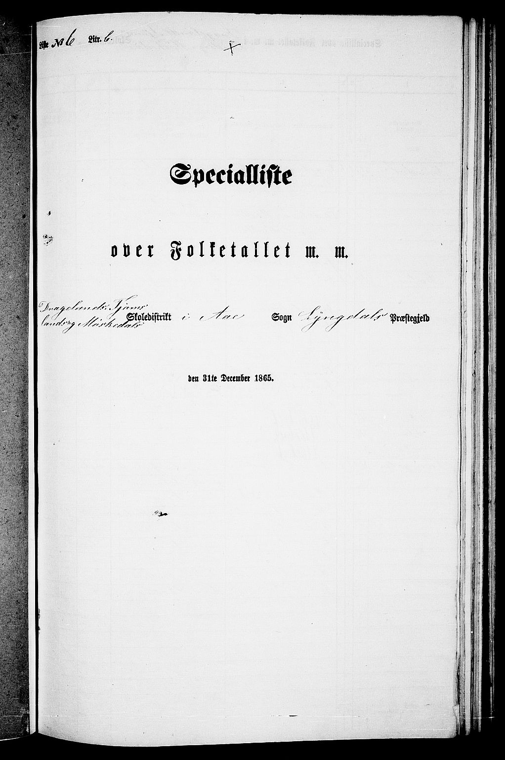 RA, 1865 census for Lyngdal, 1865, p. 142