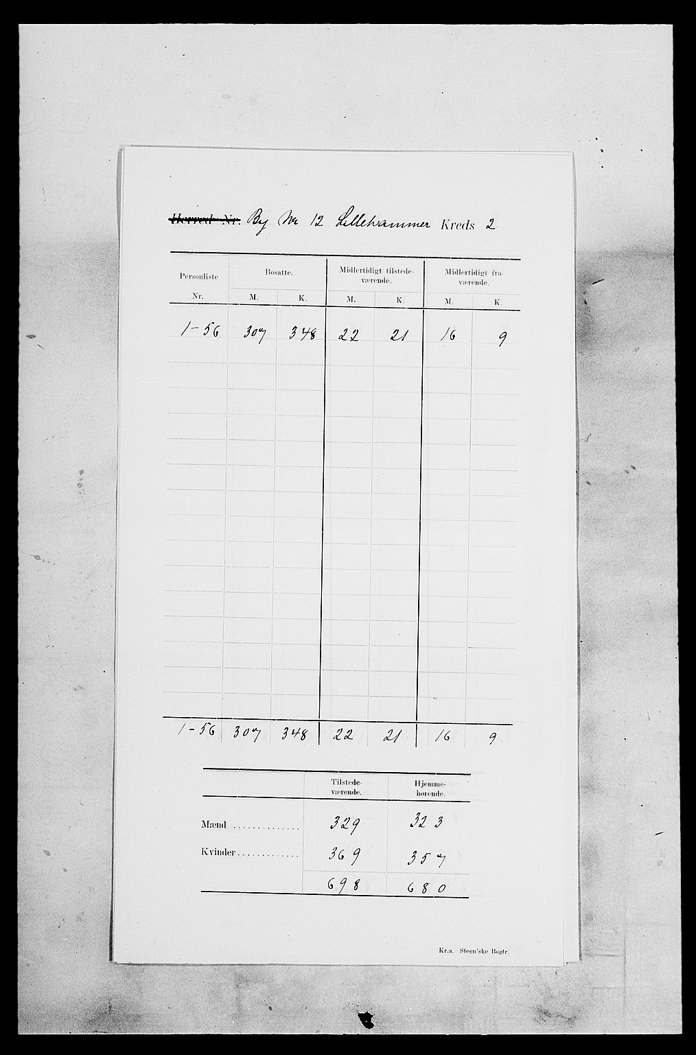 SAH, 1900 census for Lillehammer, 1900, p. 7