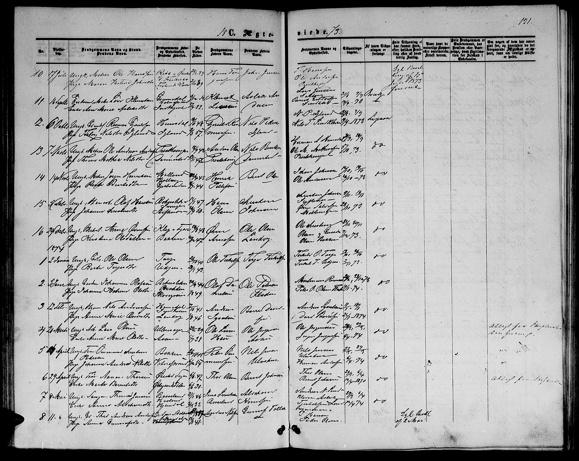 Hommedal sokneprestkontor, AV/SAK-1111-0023/F/Fb/Fbb/L0006: Parish register (copy) no. B 6, 1869-1884, p. 131