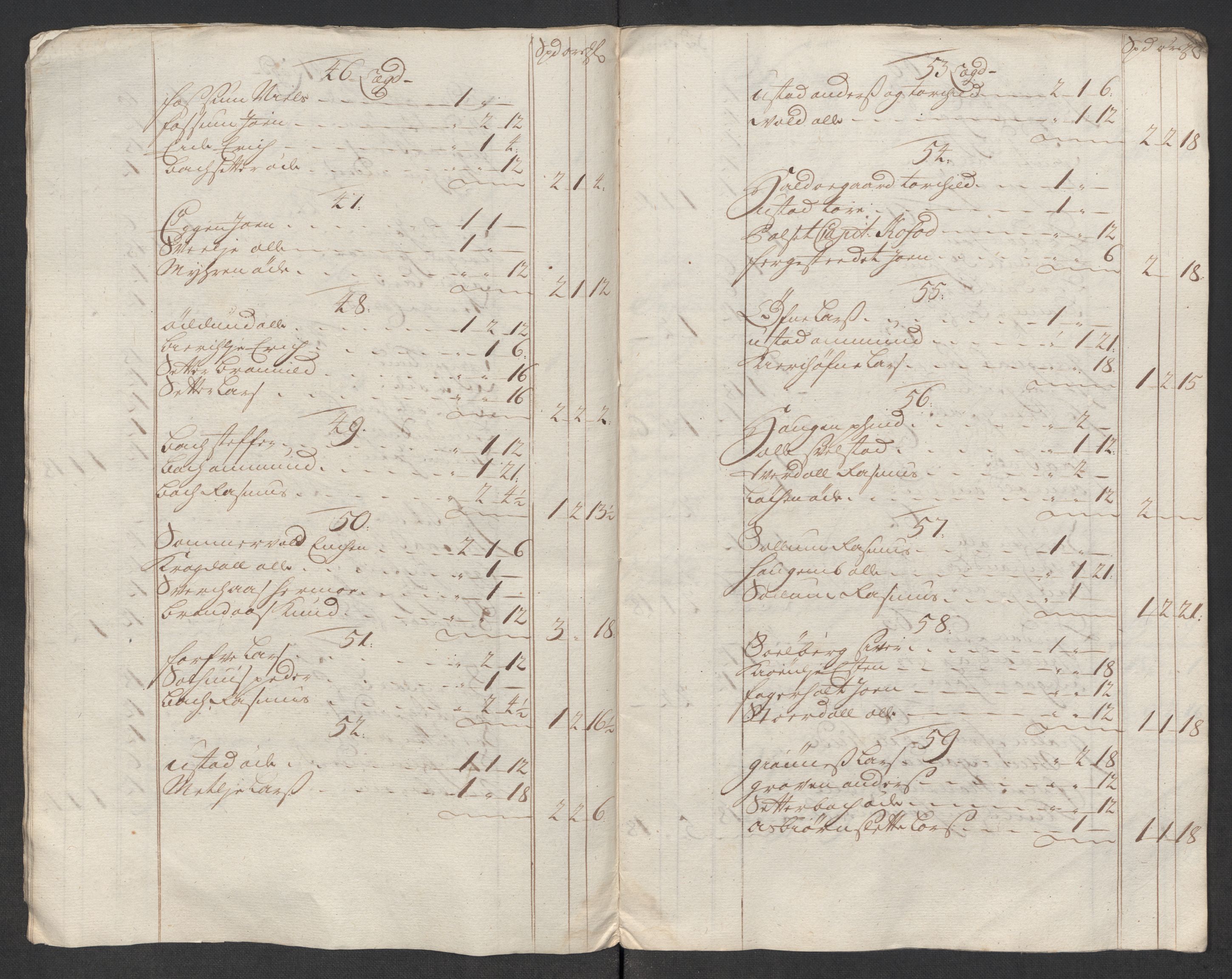 Rentekammeret inntil 1814, Reviderte regnskaper, Fogderegnskap, RA/EA-4092/R60/L3967: Fogderegnskap Orkdal og Gauldal, 1716, p. 97