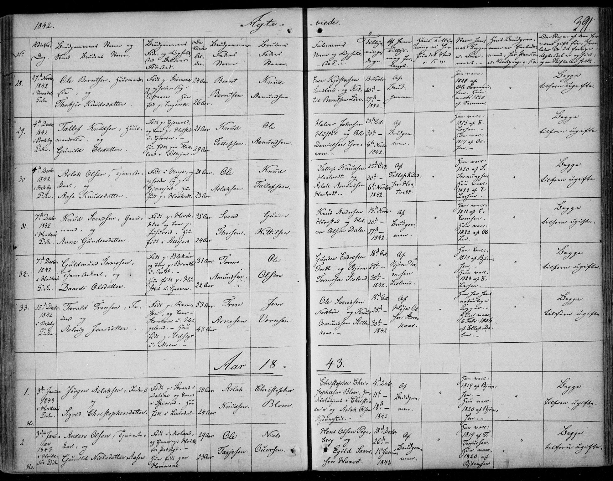 Kviteseid kirkebøker, SAKO/A-276/F/Fa/L0006: Parish register (official) no. I 6, 1836-1858, p. 391
