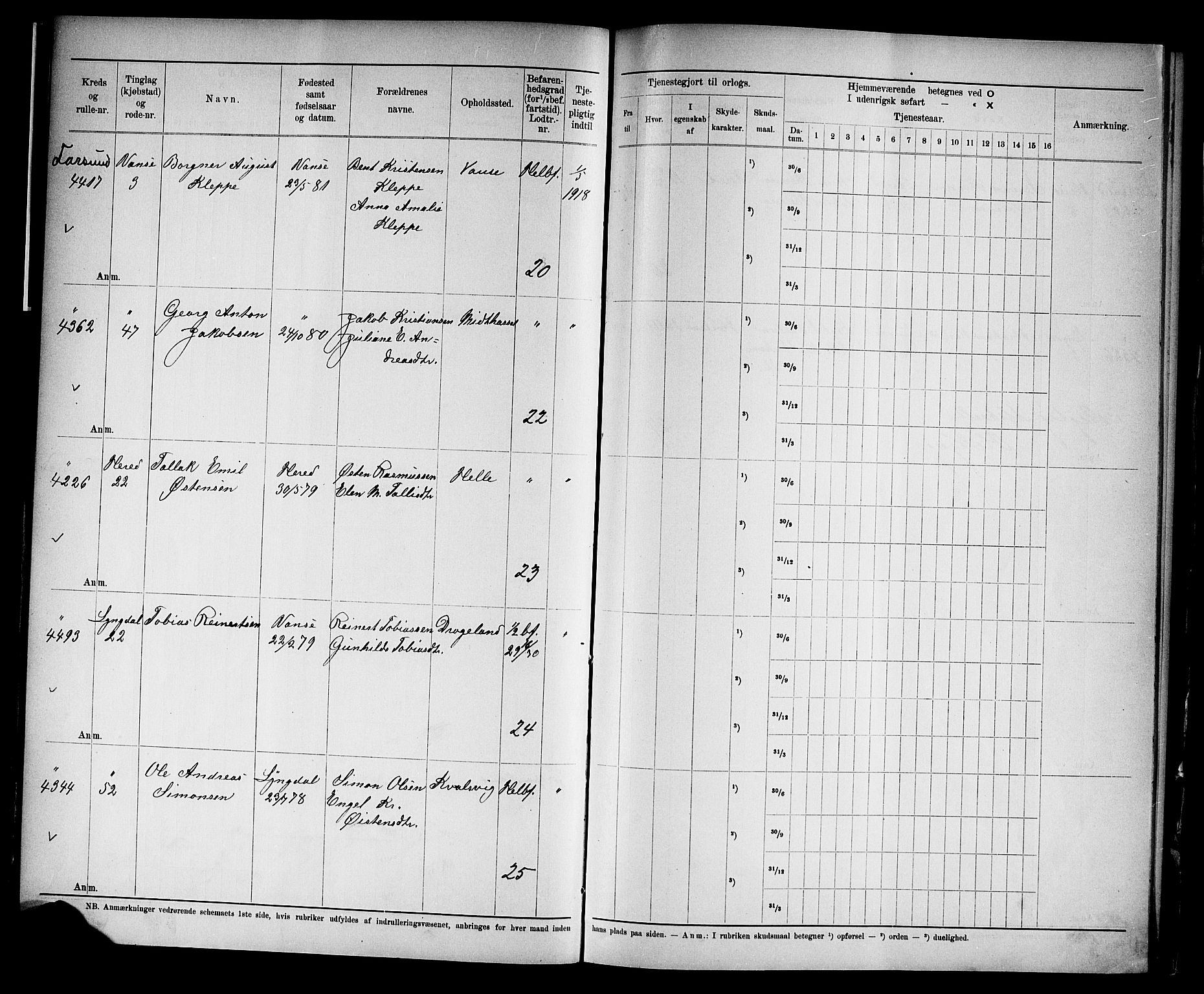 Kristiansand mønstringskrets, SAK/2031-0015/F/Fd/L0004: Rulle sjøvernepliktige, C-4, 1902, p. 19