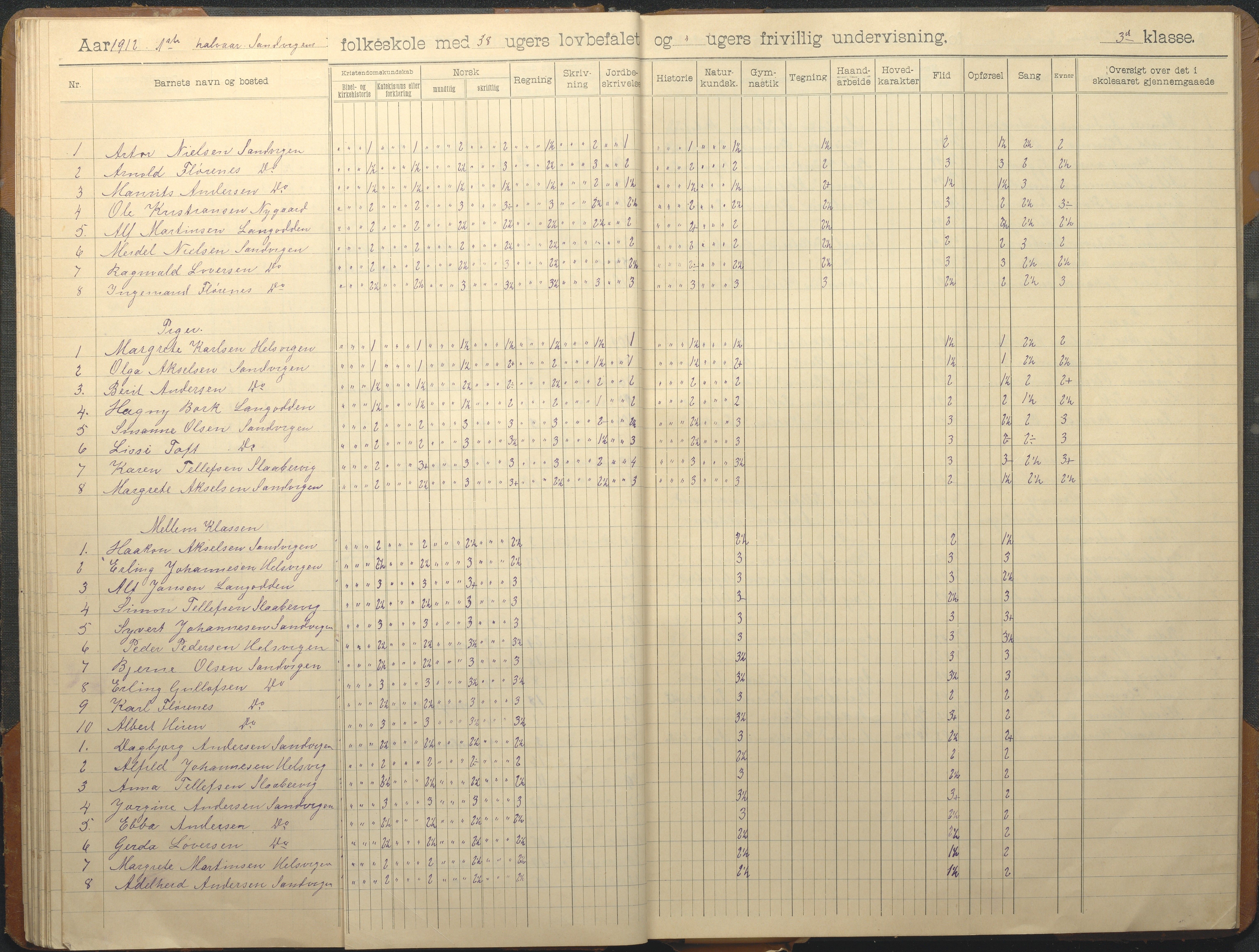 Hisøy kommune frem til 1991, AAKS/KA0922-PK/33/L0008: Skoleprotokoll, 1902-1933