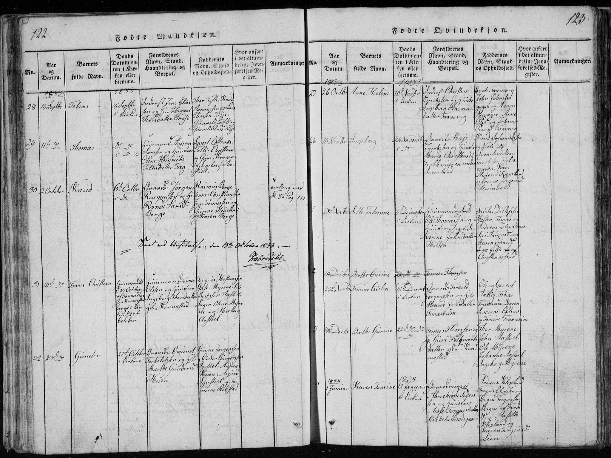 Søgne sokneprestkontor, AV/SAK-1111-0037/F/Fb/Fbb/L0002: Parish register (copy) no. B 2, 1821-1838, p. 122-123