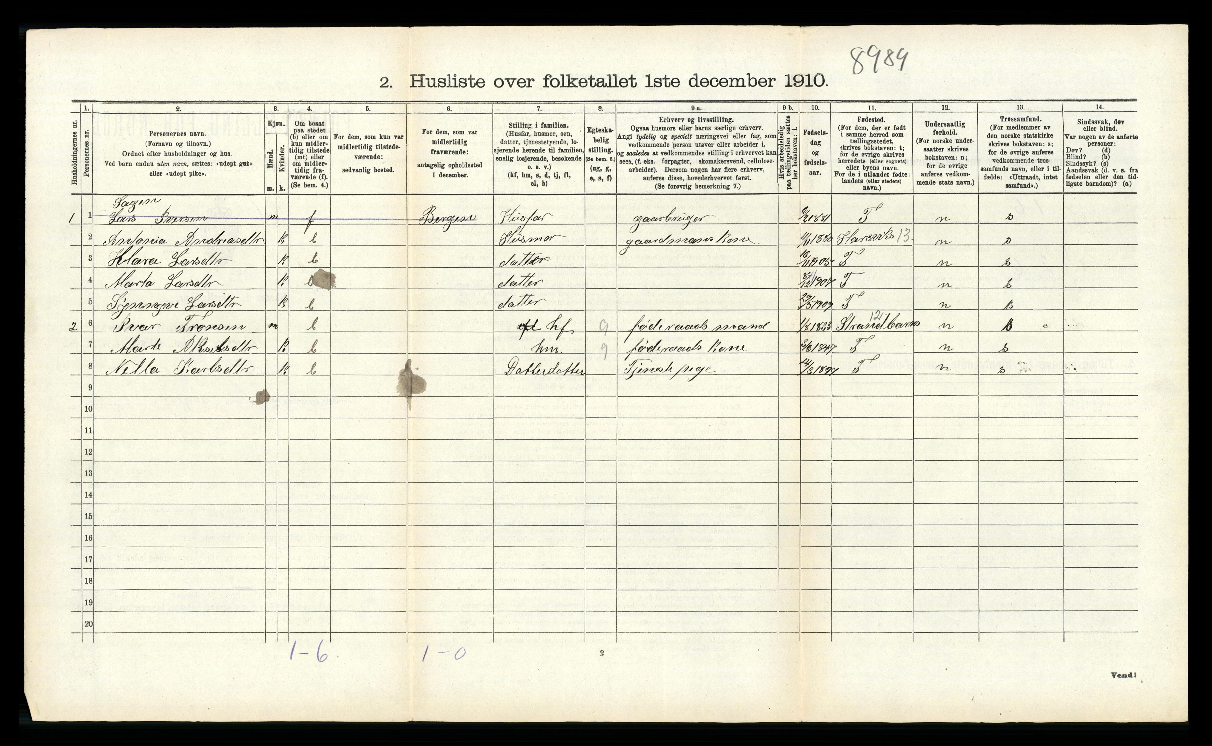 RA, 1910 census for Kinn, 1910, p. 241