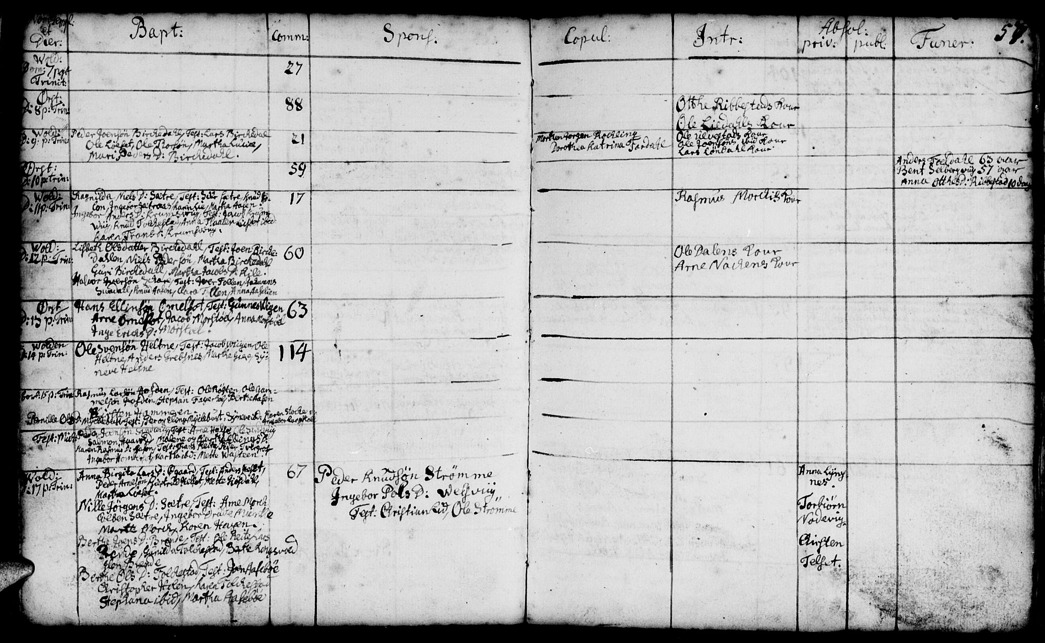 Ministerialprotokoller, klokkerbøker og fødselsregistre - Møre og Romsdal, AV/SAT-A-1454/511/L0135: Parish register (official) no. 511A02, 1741-1760, p. 57