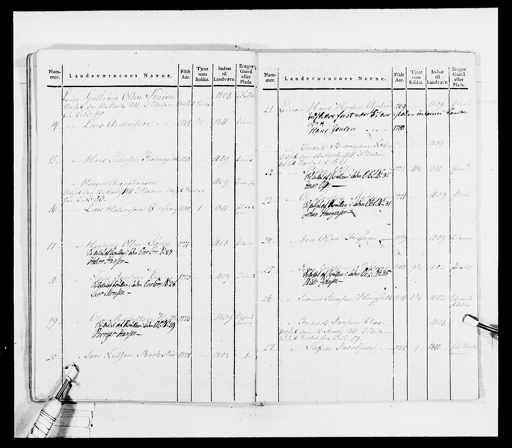 Generalitets- og kommissariatskollegiet, Det kongelige norske kommissariatskollegium, AV/RA-EA-5420/E/Eh/L0036a: Nordafjelske gevorbne infanteriregiment, 1813, p. 223