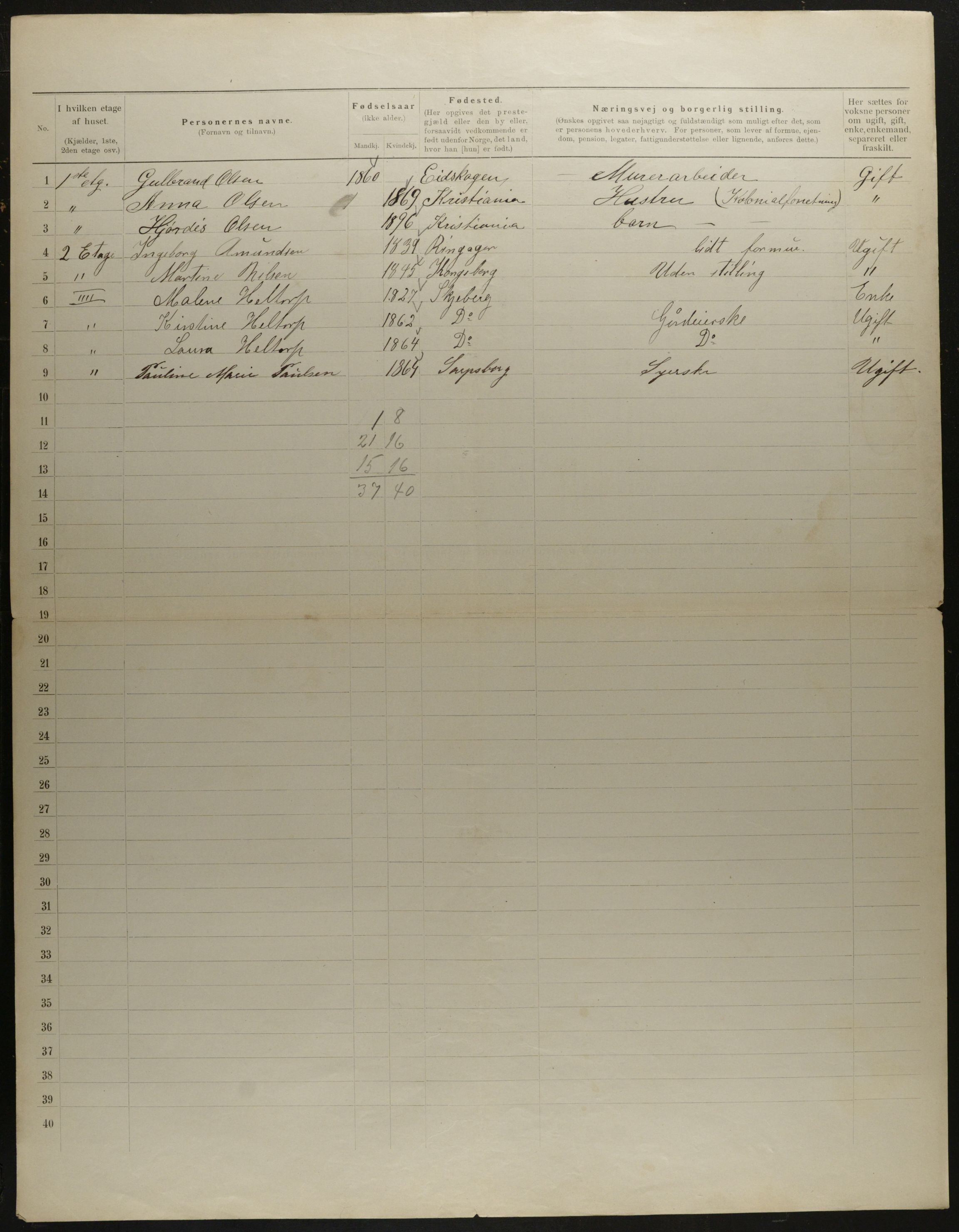 OBA, Municipal Census 1901 for Kristiania, 1901, p. 9255