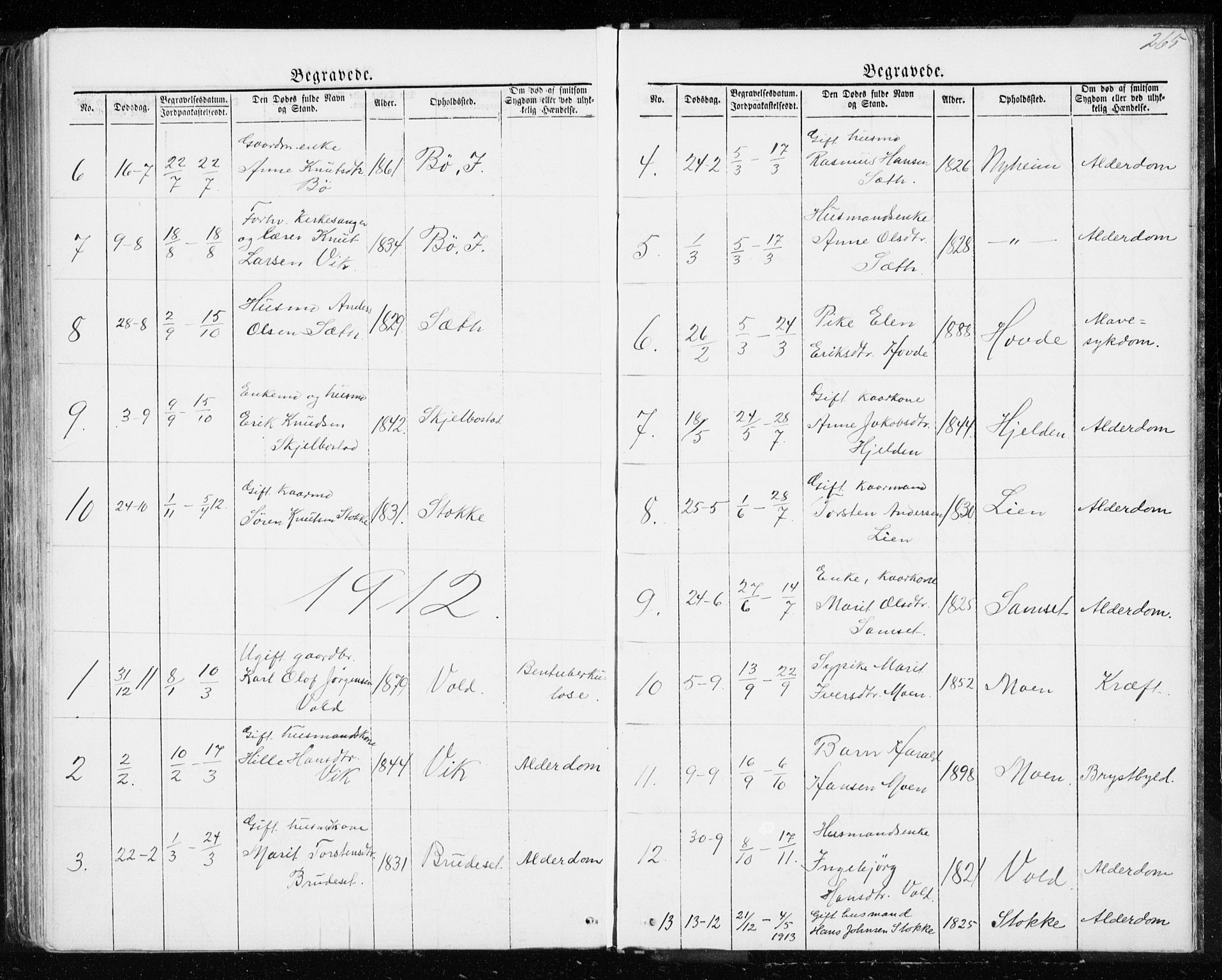 Ministerialprotokoller, klokkerbøker og fødselsregistre - Møre og Romsdal, SAT/A-1454/543/L0564: Parish register (copy) no. 543C02, 1867-1915, p. 265