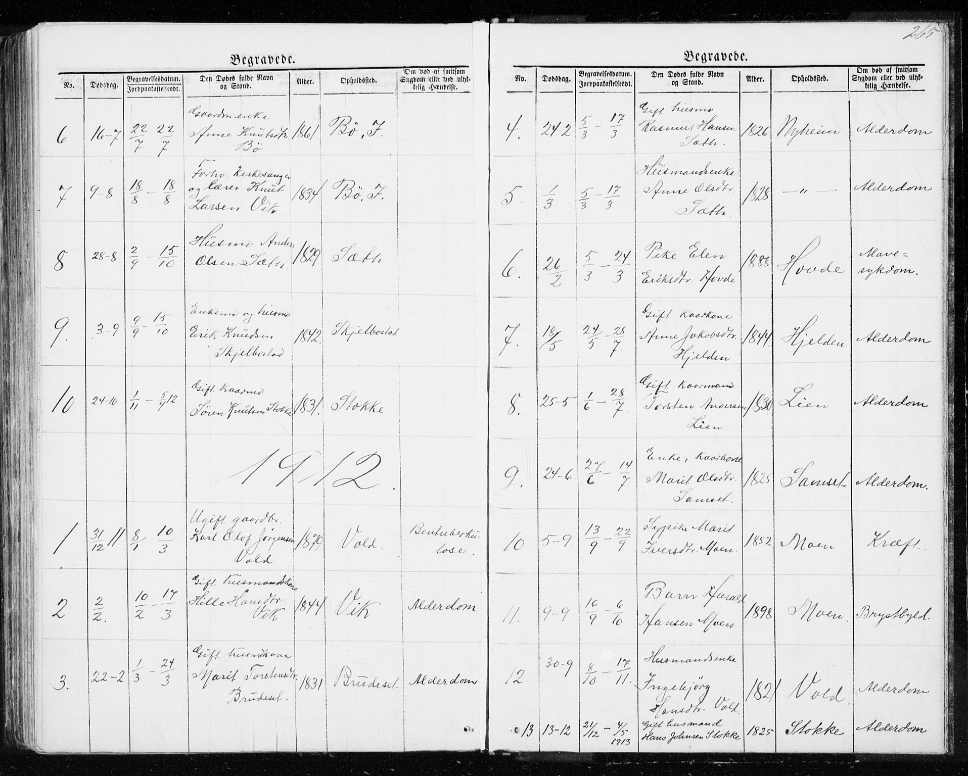 Ministerialprotokoller, klokkerbøker og fødselsregistre - Møre og Romsdal, AV/SAT-A-1454/543/L0564: Parish register (copy) no. 543C02, 1867-1915, p. 265