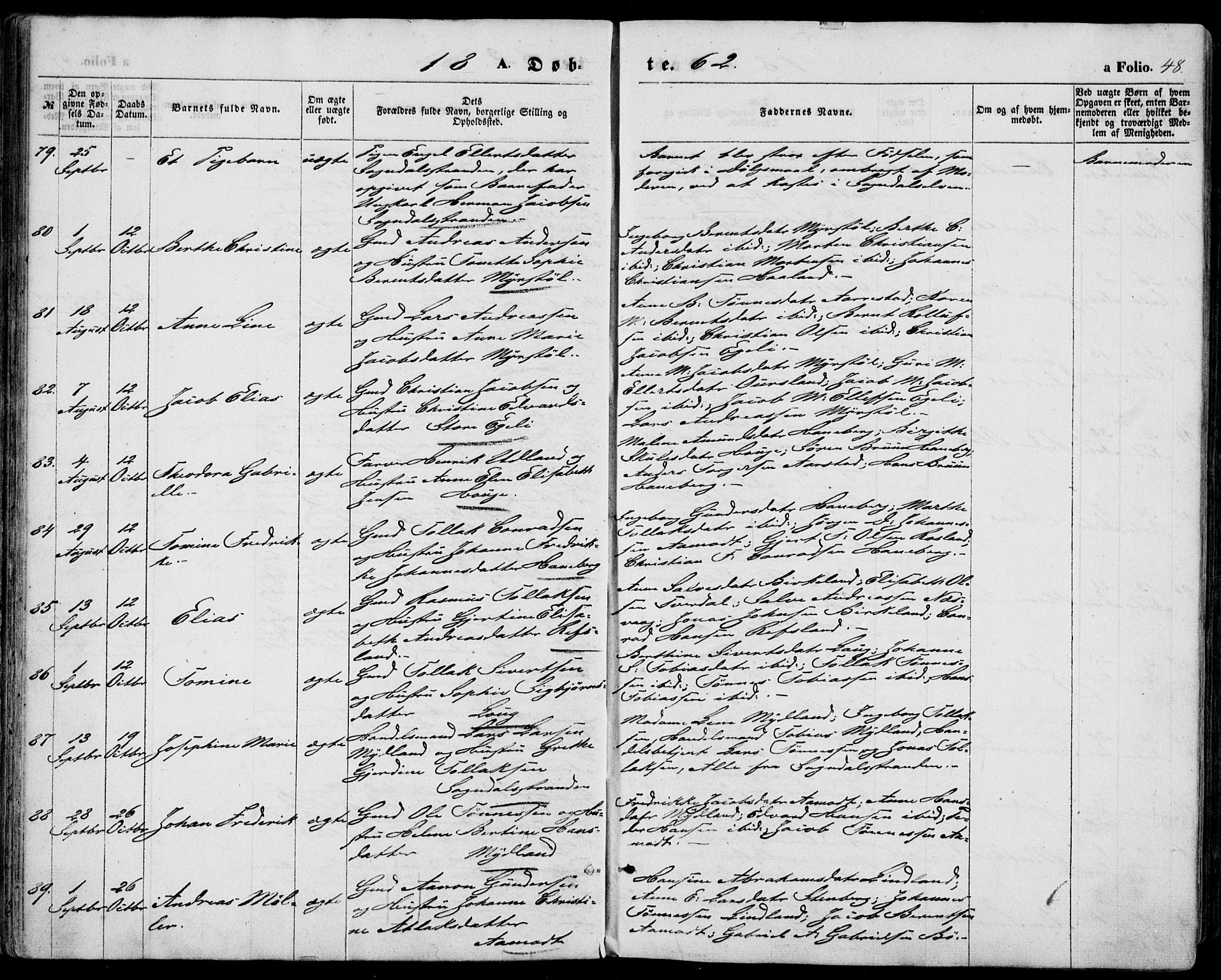 Sokndal sokneprestkontor, AV/SAST-A-101808: Parish register (official) no. A 9, 1857-1874, p. 48