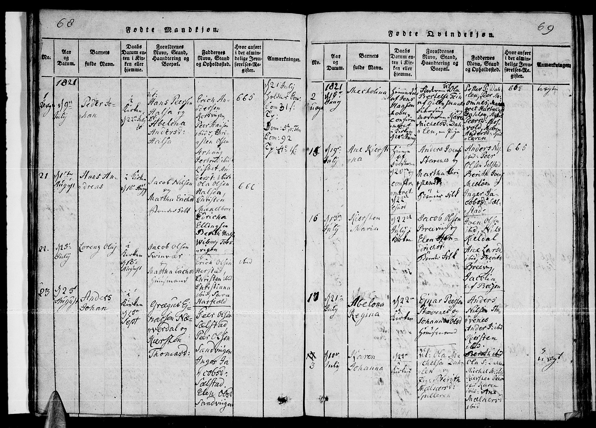 Ministerialprotokoller, klokkerbøker og fødselsregistre - Nordland, AV/SAT-A-1459/841/L0593: Parish register (official) no. 841A04 /2, 1820-1825, p. 68-69