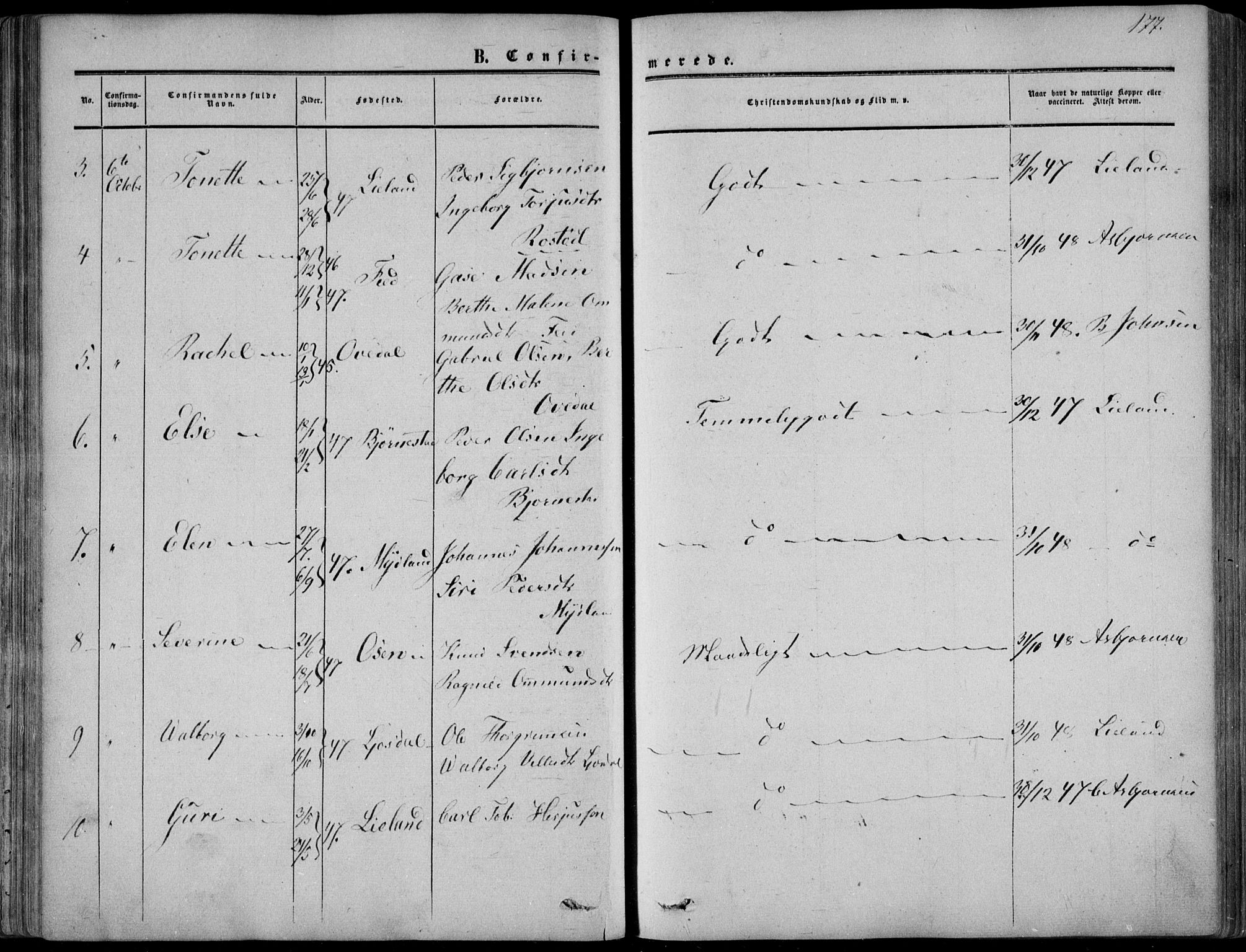 Sirdal sokneprestkontor, AV/SAK-1111-0036/F/Fa/Fab/L0002: Parish register (official) no. A 2, 1855-1874, p. 177