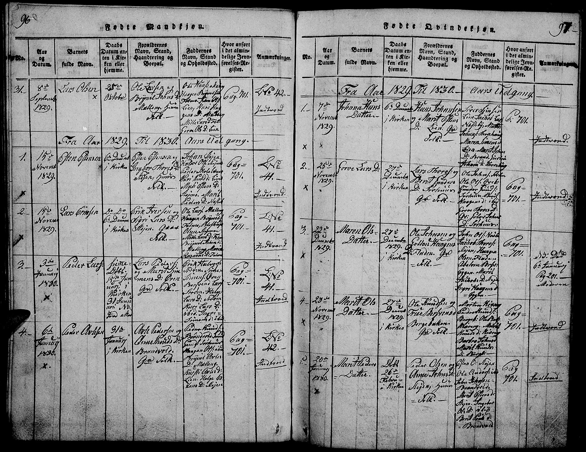 Tynset prestekontor, SAH/PREST-058/H/Ha/Hab/L0002: Parish register (copy) no. 2, 1814-1862, p. 96-97